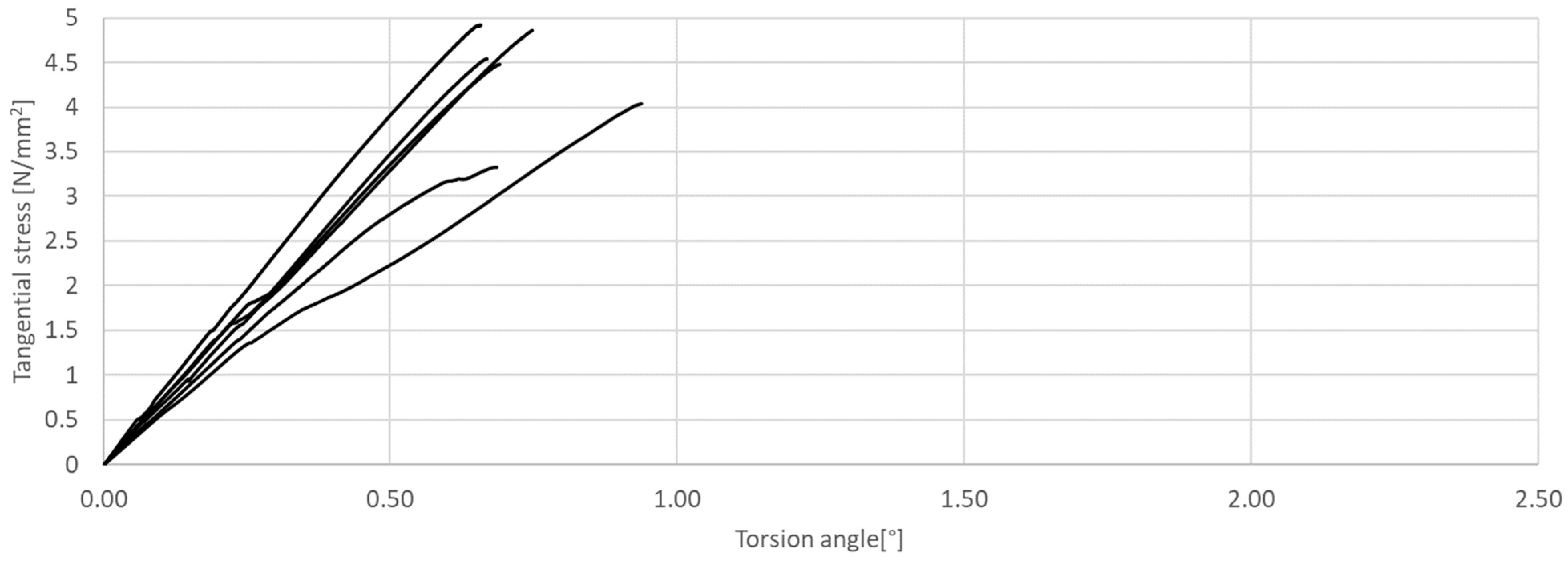 Materials 17 03269 g011 Materials 17 03269 g011