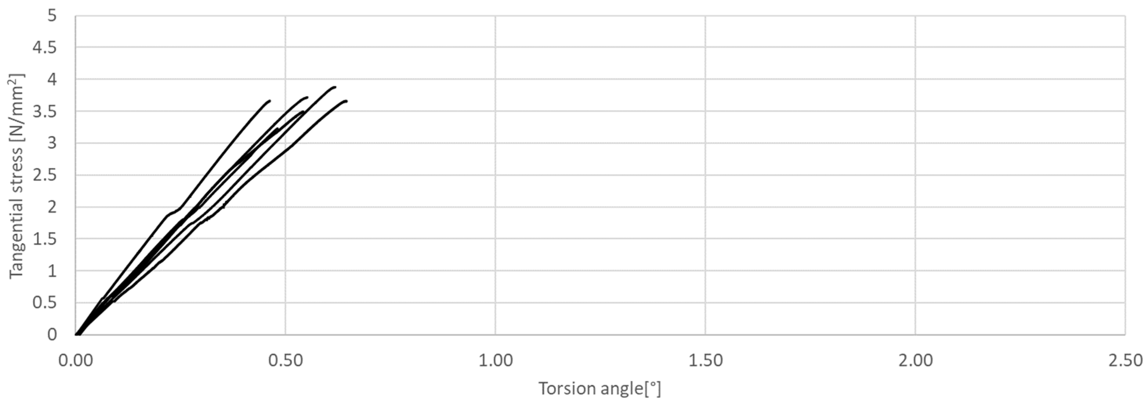 Materials 17 03269 g012 Materials 17 03269 g012