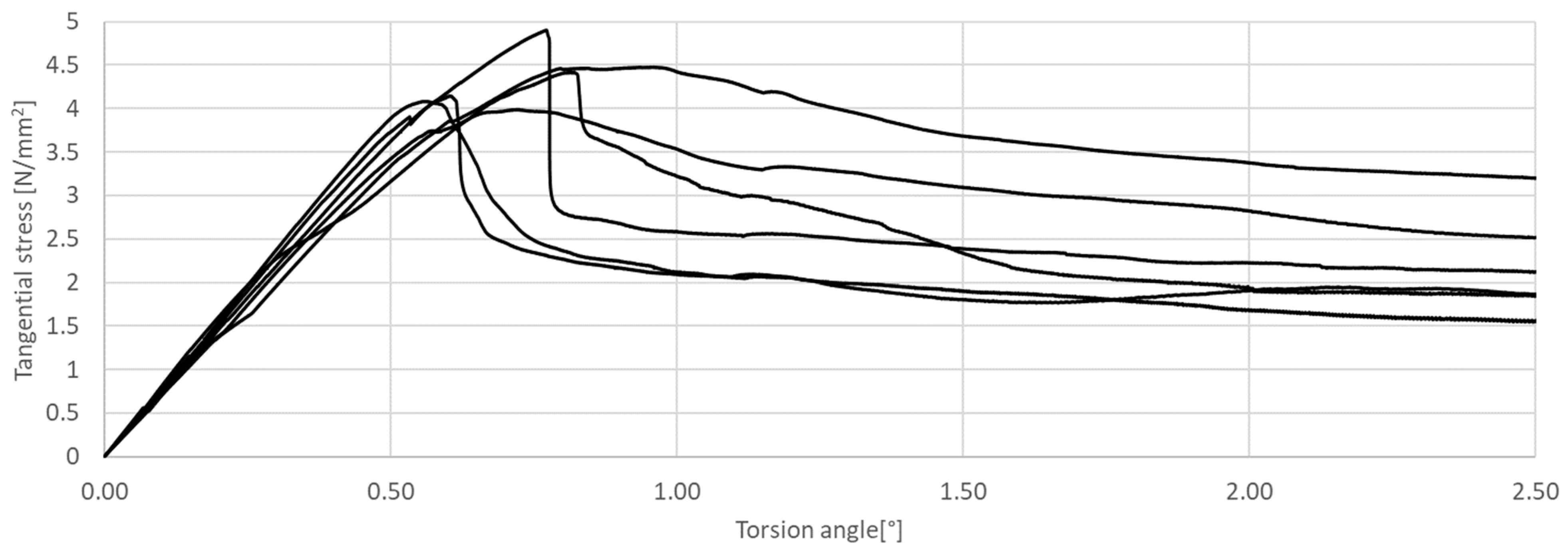 Materials 17 03269 g013 Materials 17 03269 g013