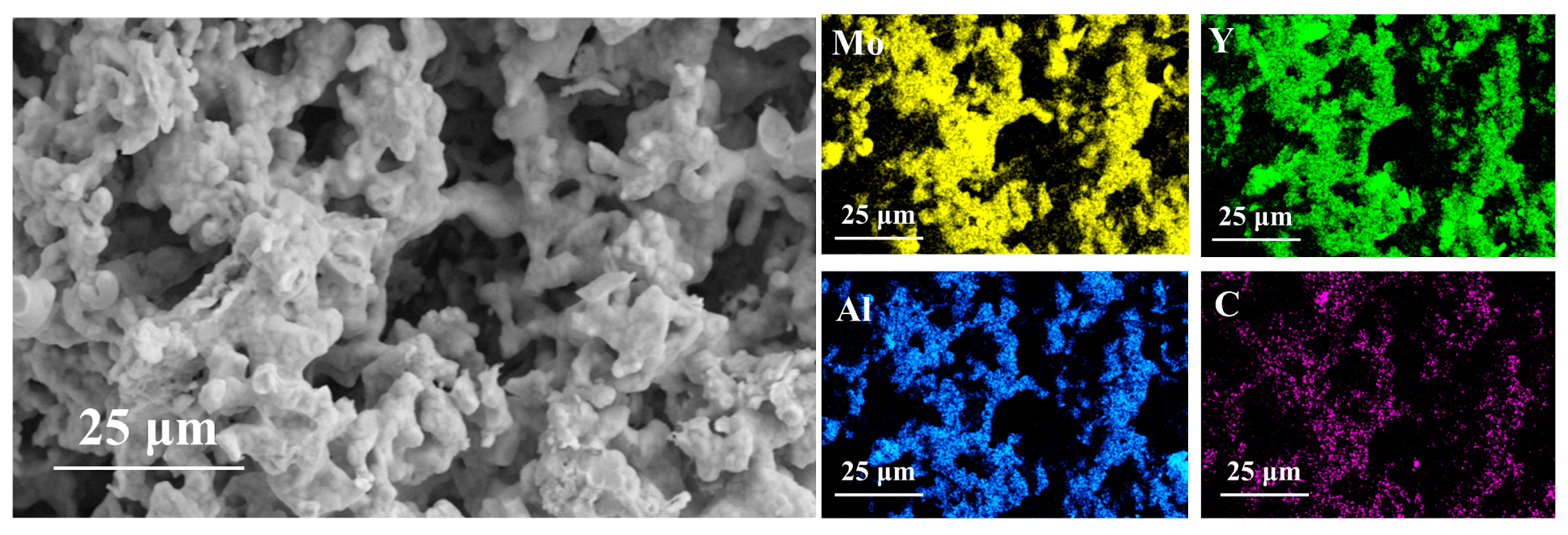 Materials 17 03272 g006