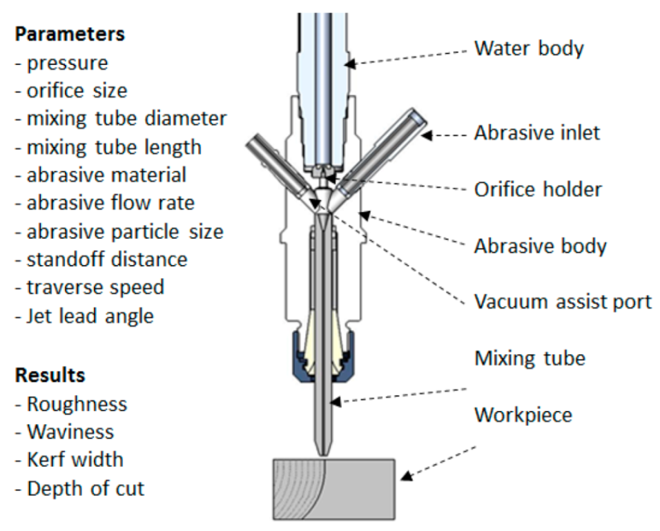 Materials 17 03273 g002