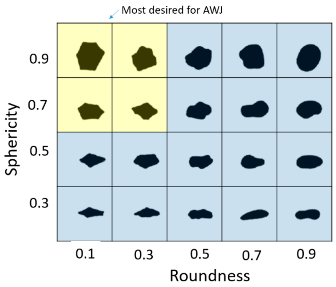 Materials 17 03273 g006