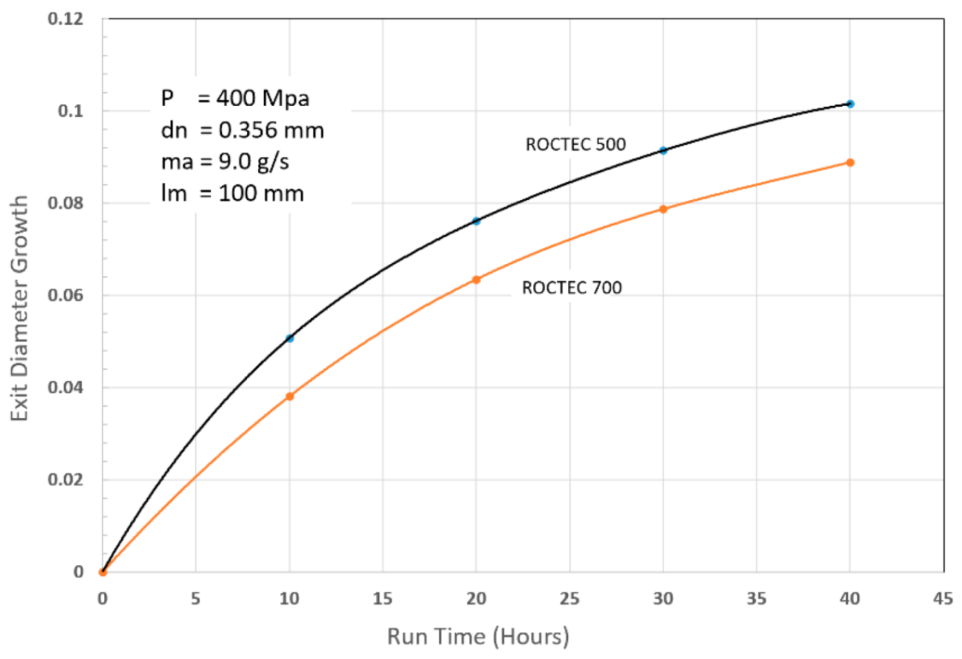 Materials 17 03273 g008