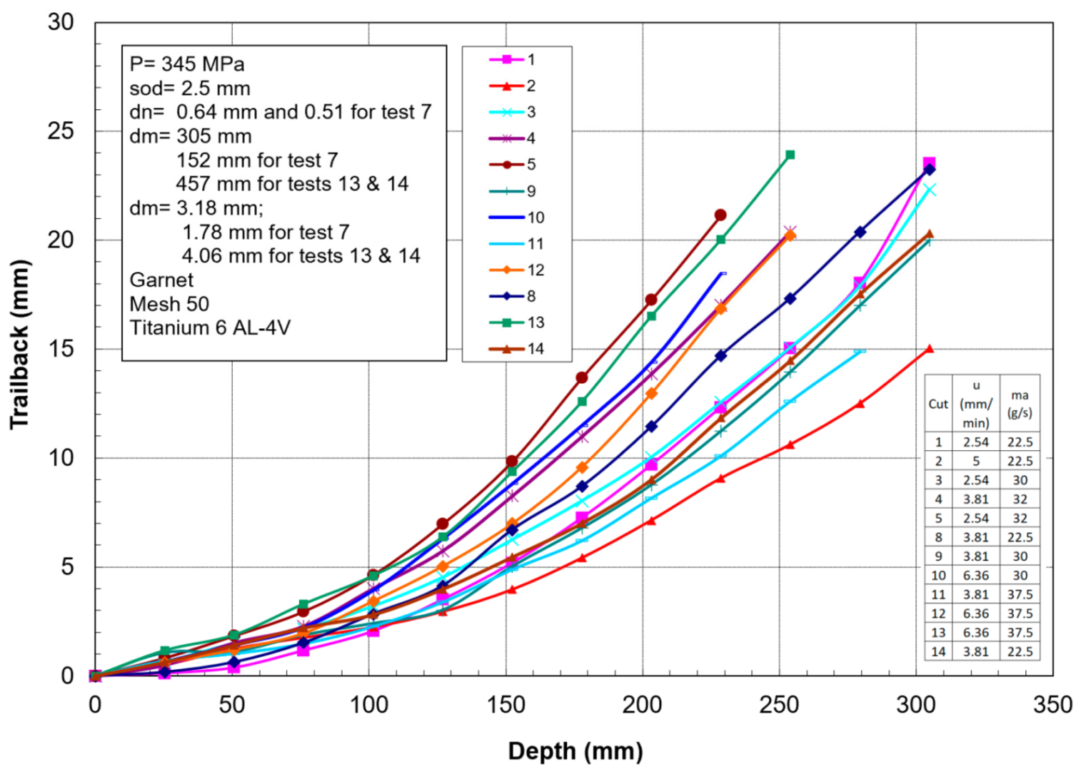 Materials 17 03273 g014