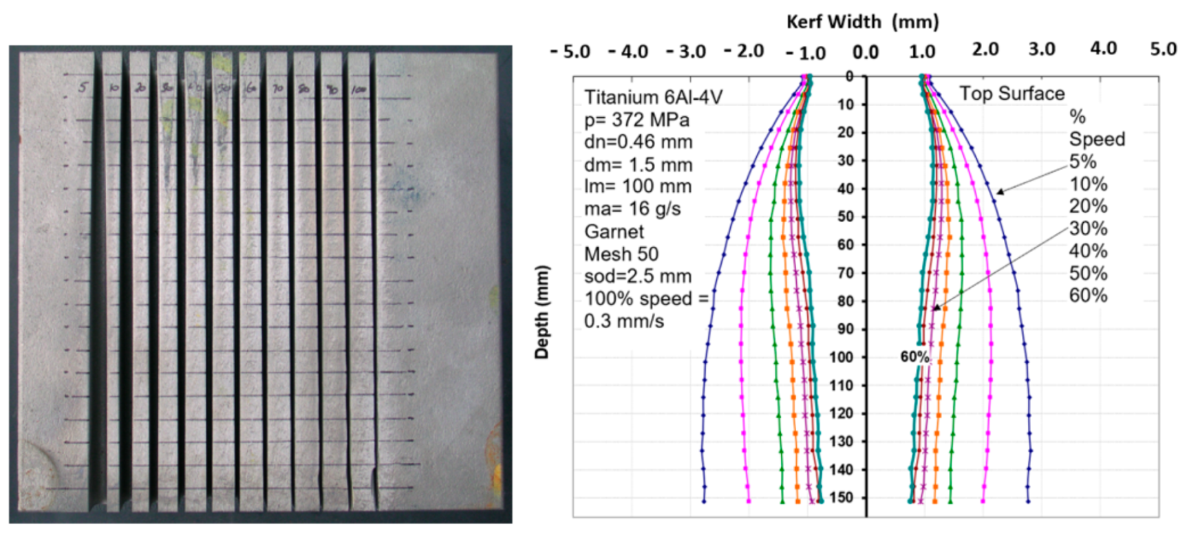 Materials 17 03273 g017