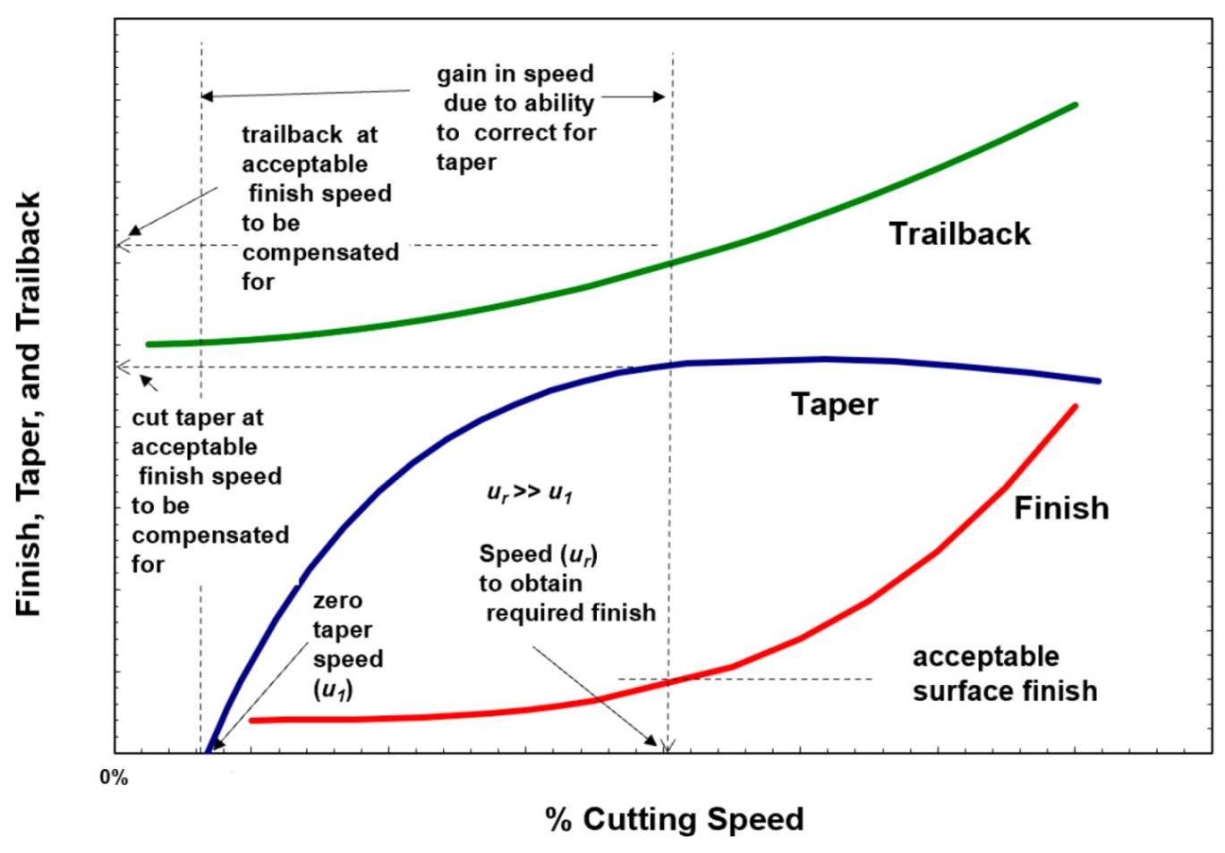 Materials 17 03273 g020