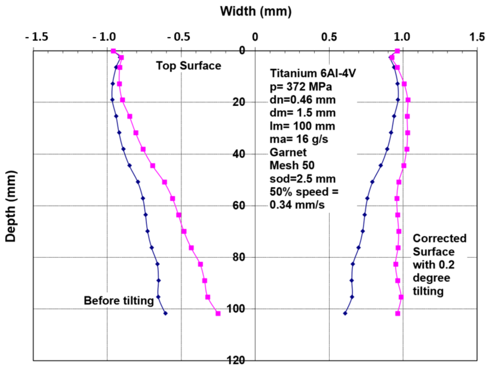 Materials 17 03273 g038