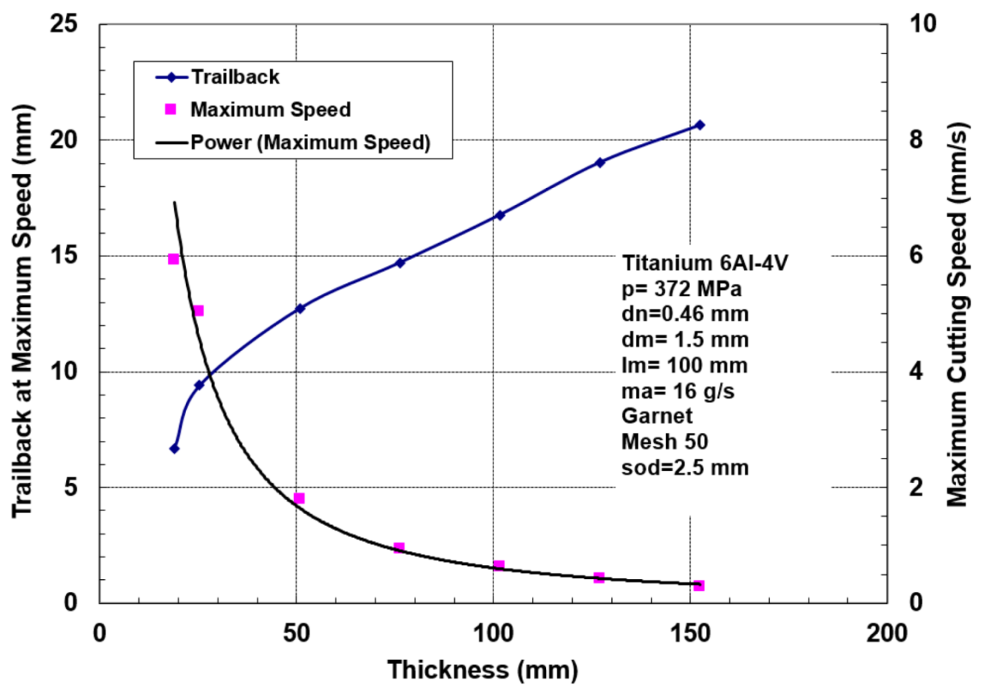 Materials 17 03273 g042