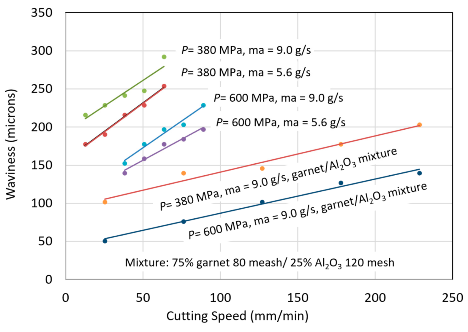 Materials 17 03273 g056