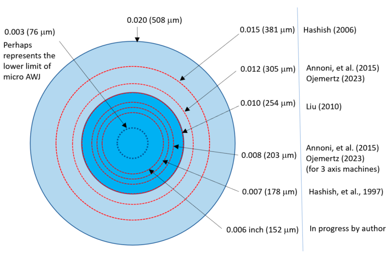 Materials 17 03273 g060