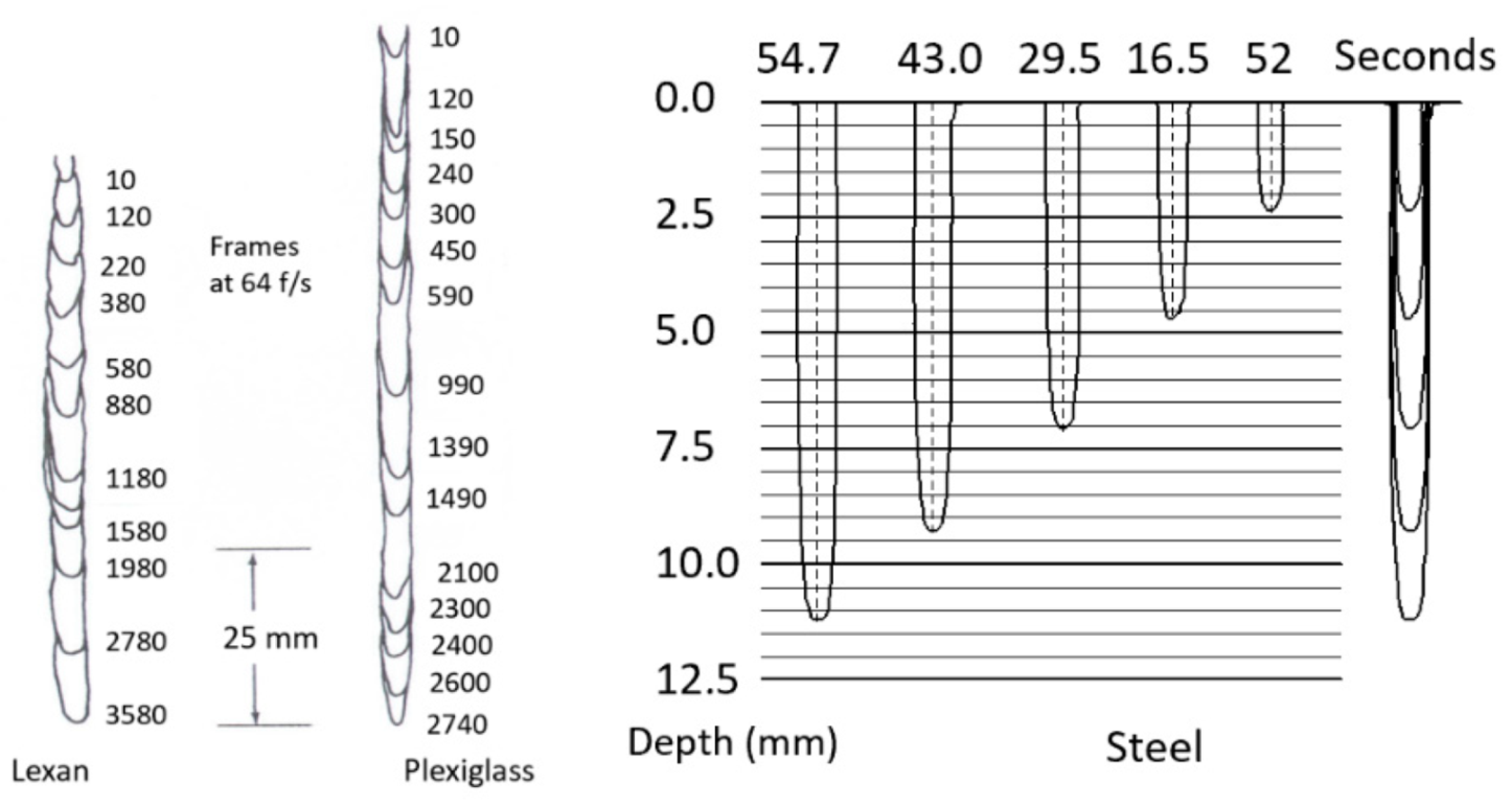 Materials 17 03273 g064