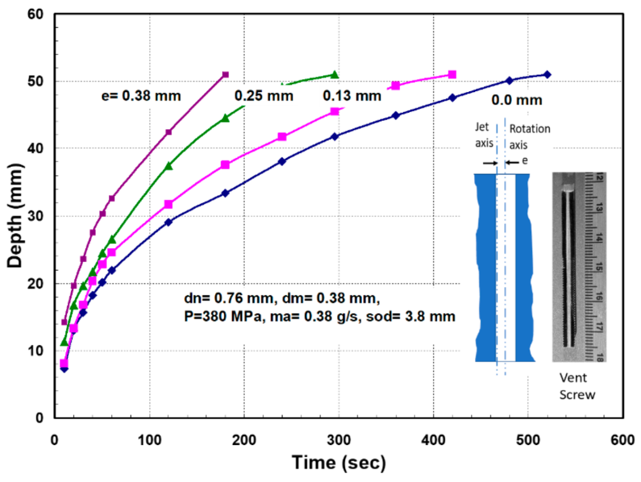 Materials 17 03273 g070