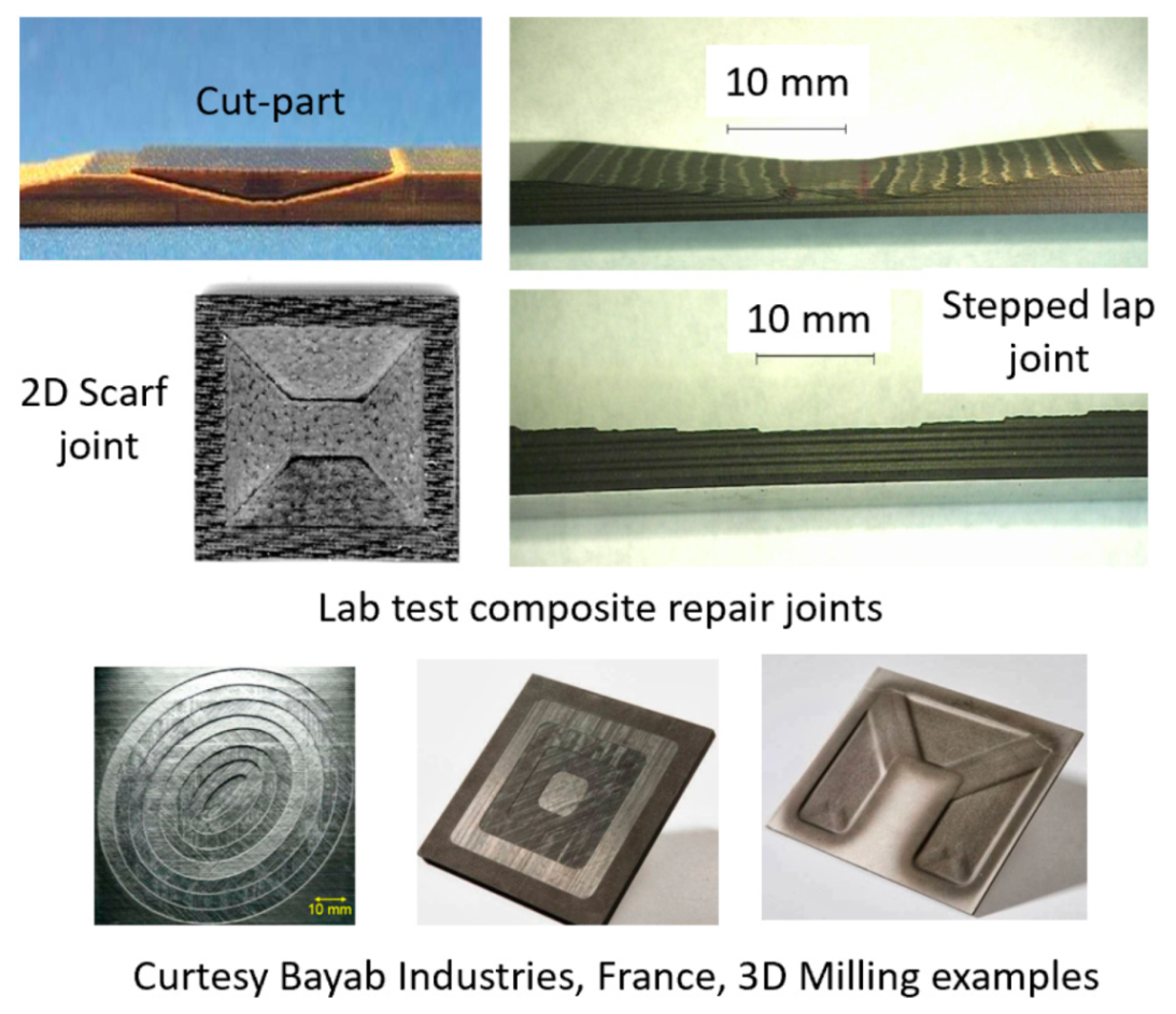 Materials 17 03273 g094