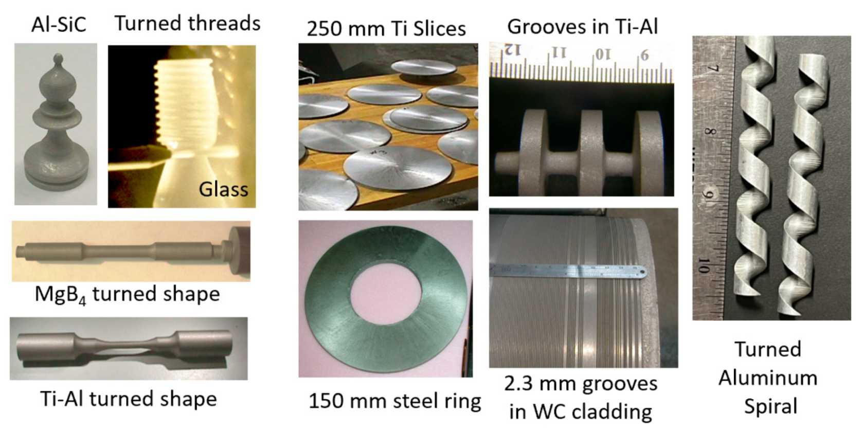 Materials 17 03273 g097