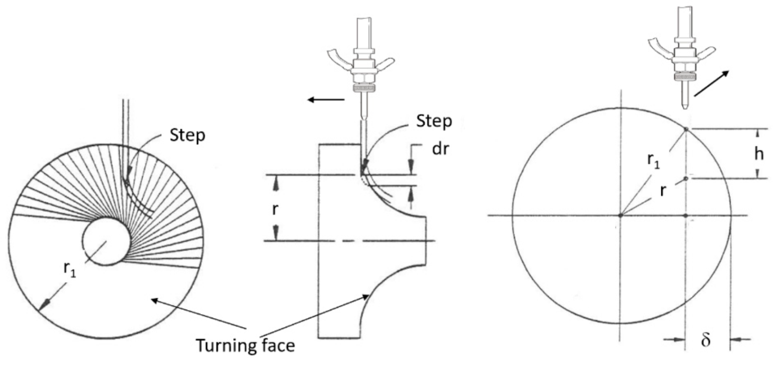 Materials 17 03273 g099