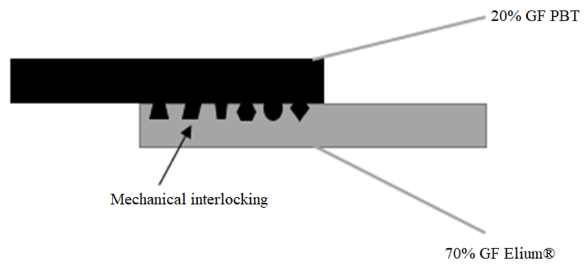Materials 17 03276 g001