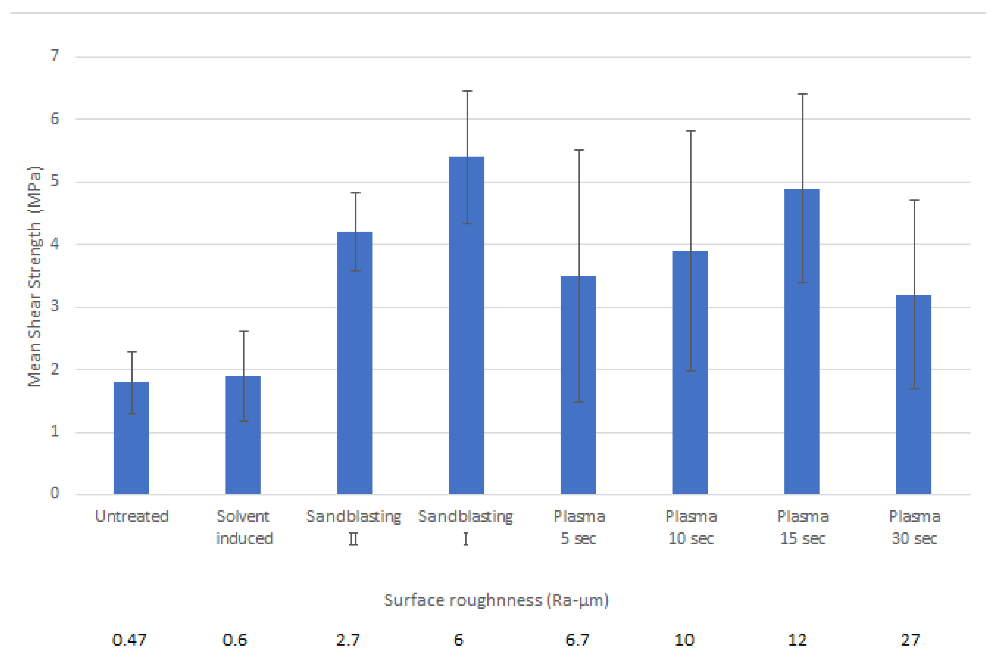 Materials 17 03276 g008