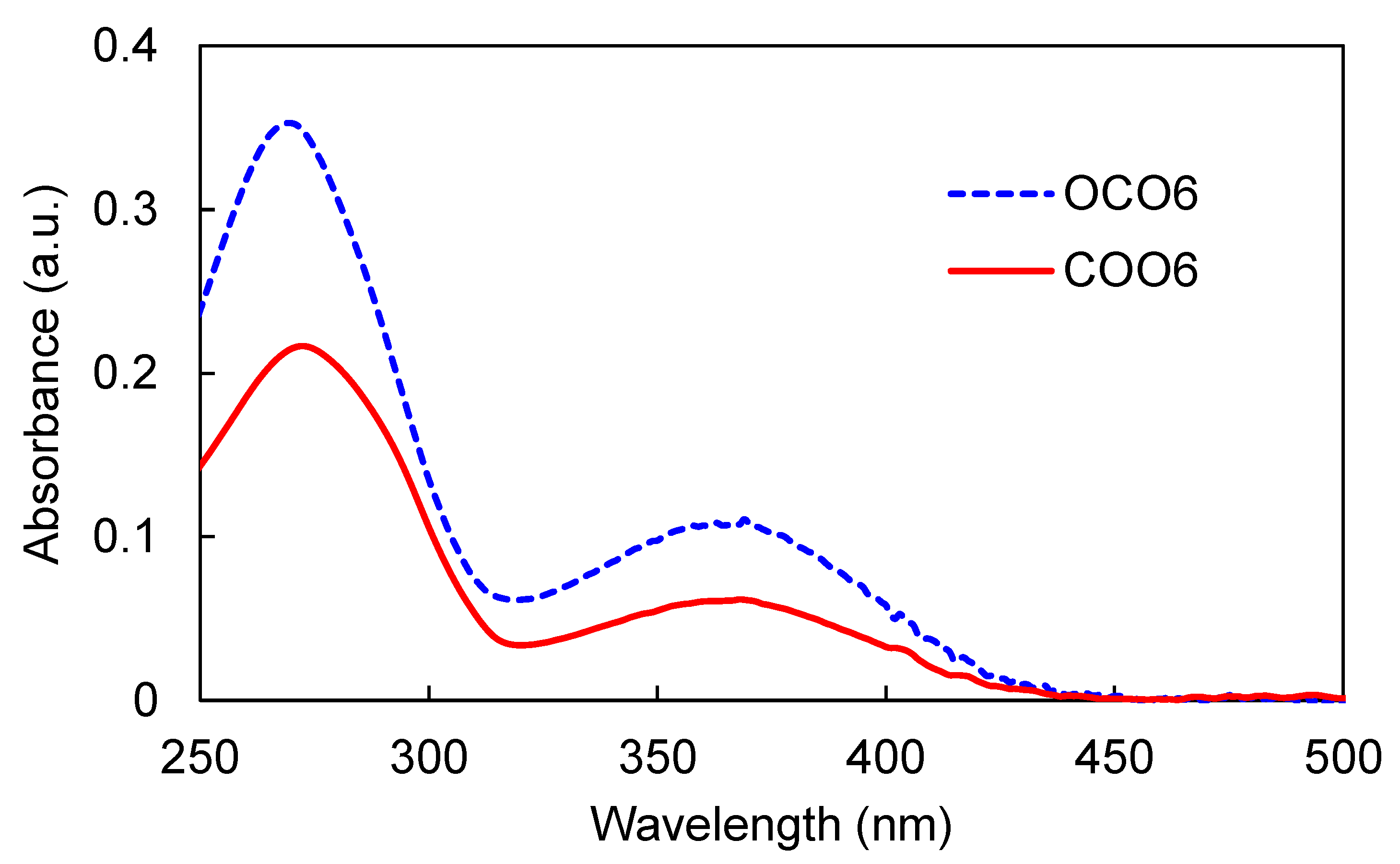 Materials 17 03278 g009