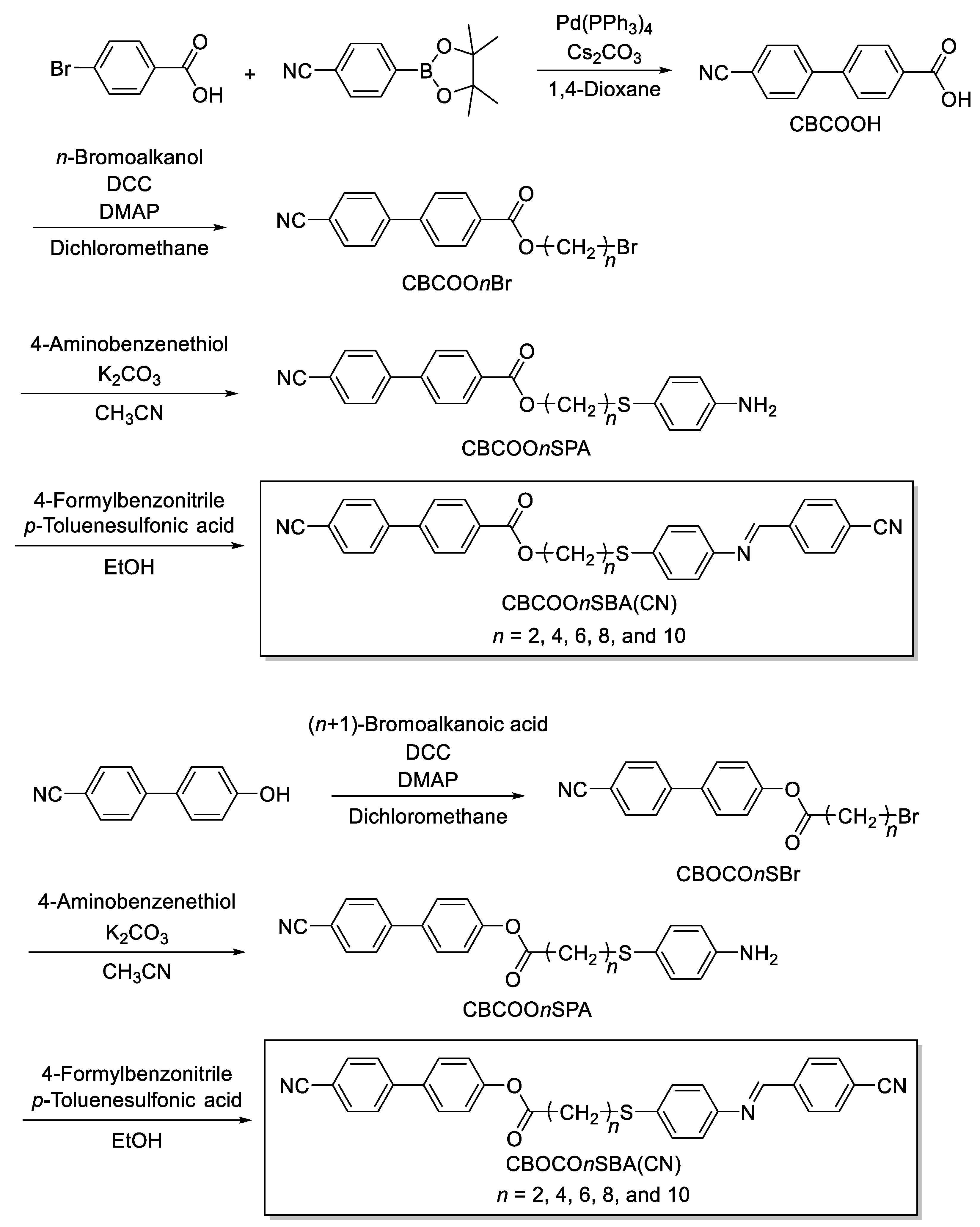 Materials 17 03278 sch001