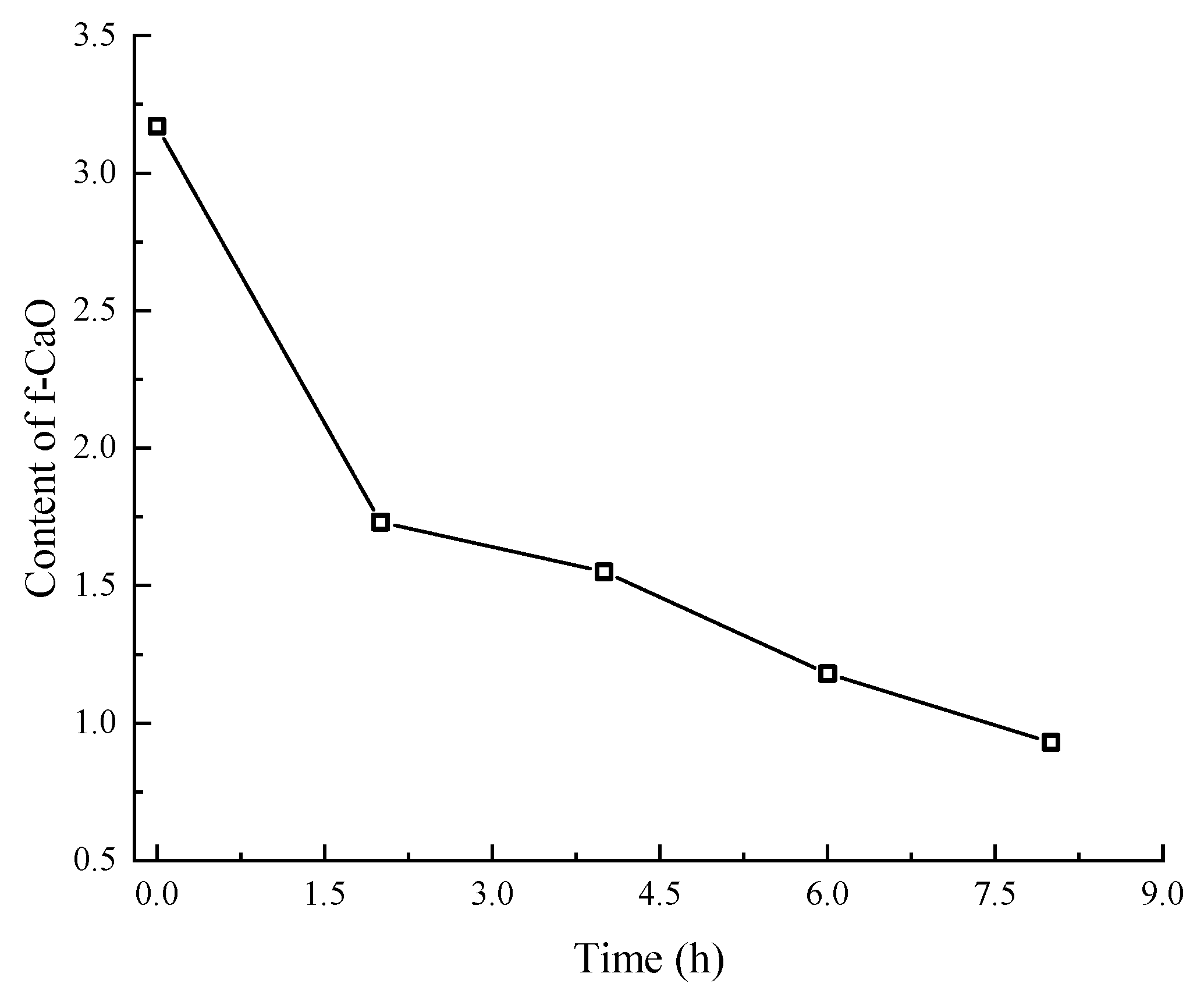 Materials 17 03279 g003