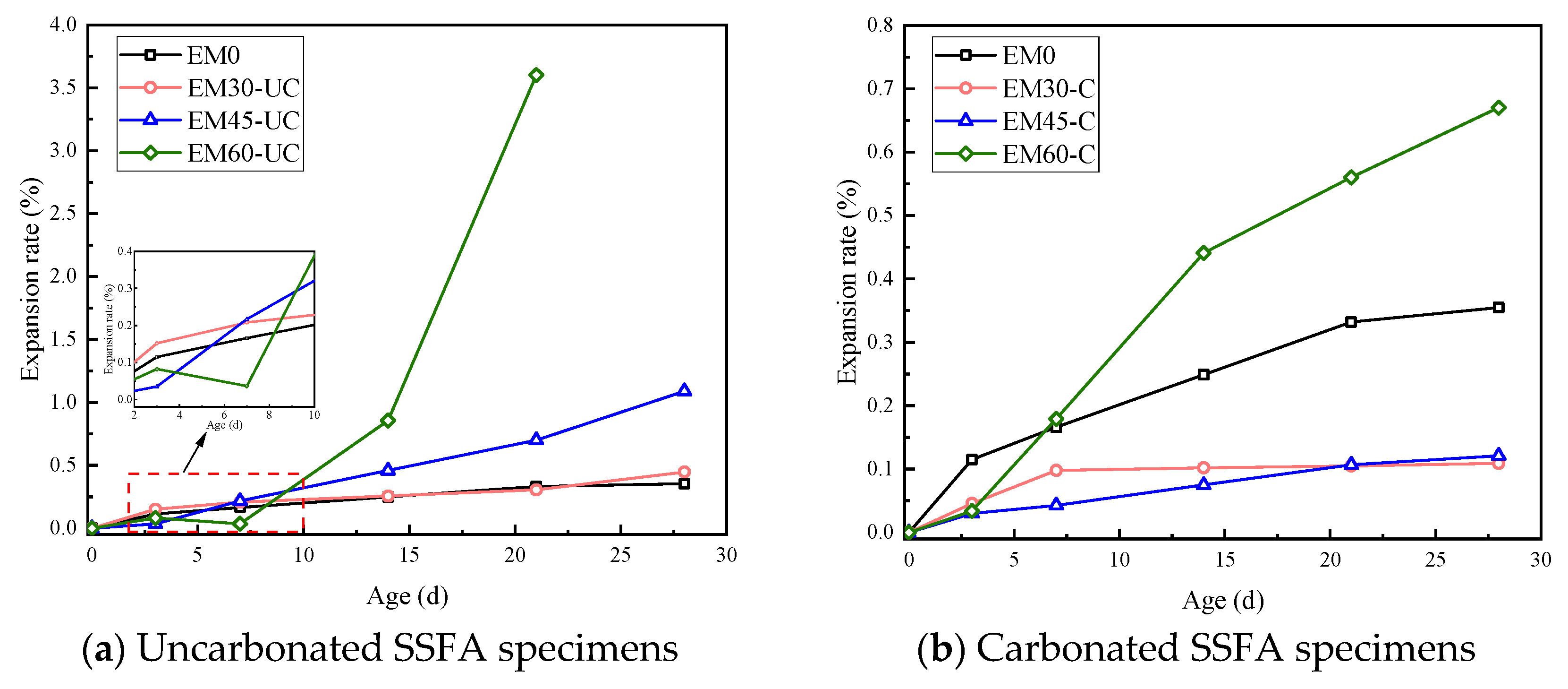 Materials 17 03279 g006