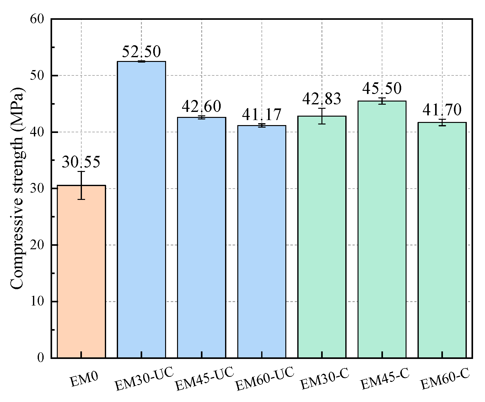 Materials 17 03279 g007