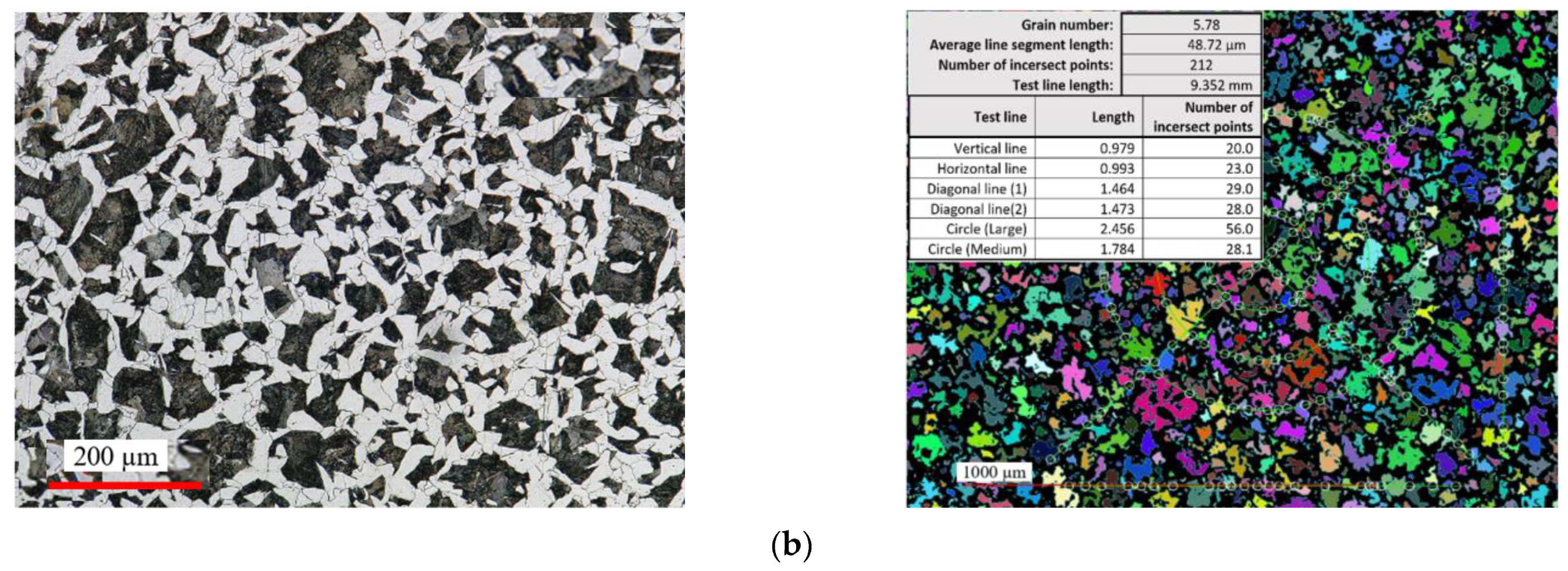 Materials 17 03281 g016b Materials 17 03281 g016b