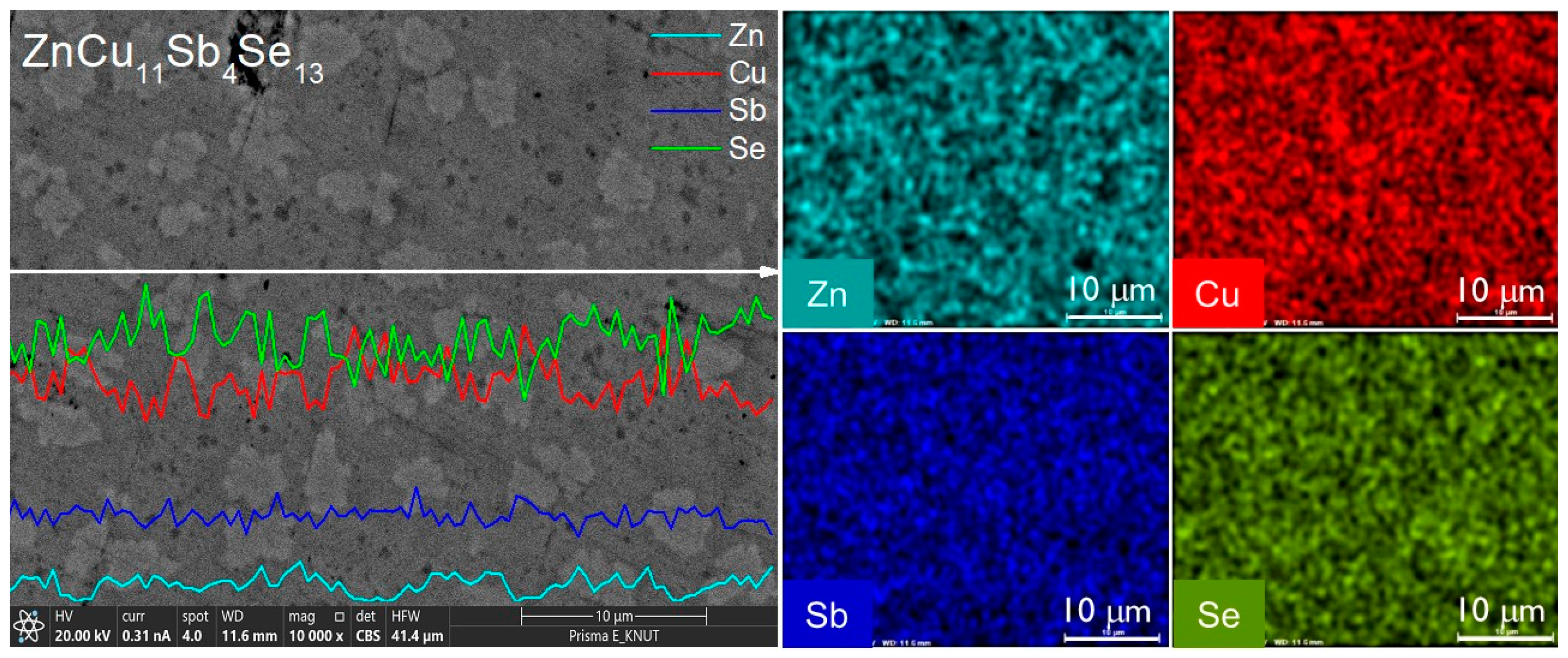 Materials 17 03282 g006