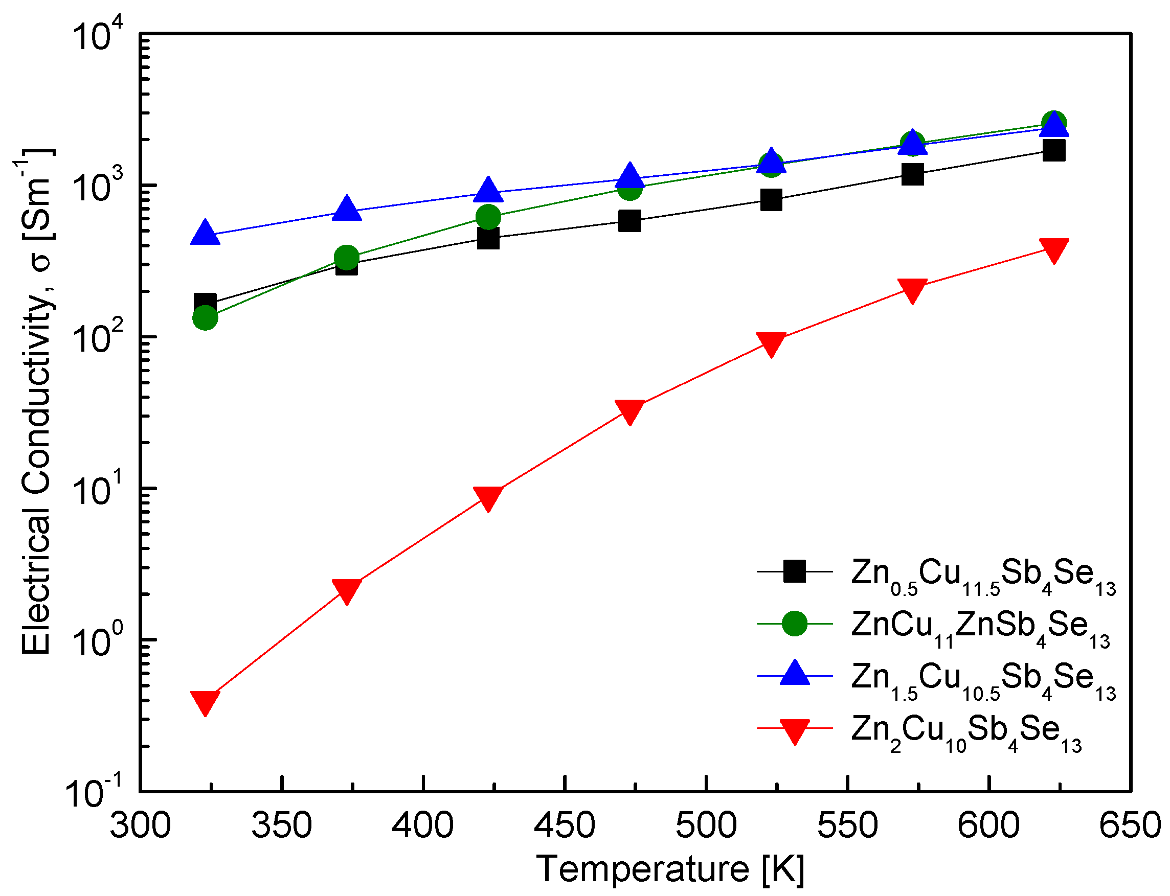 Materials 17 03282 g007
