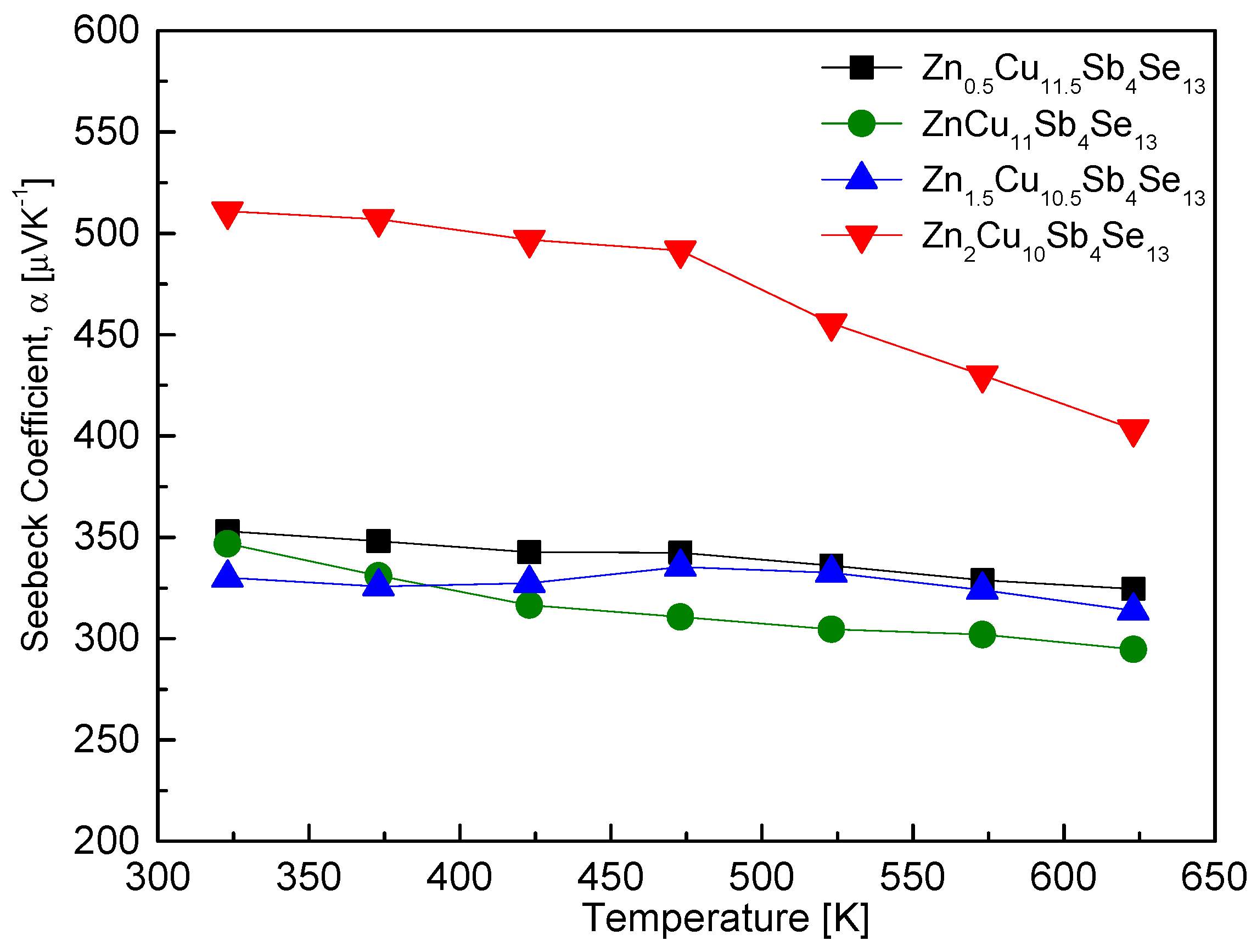 Materials 17 03282 g008