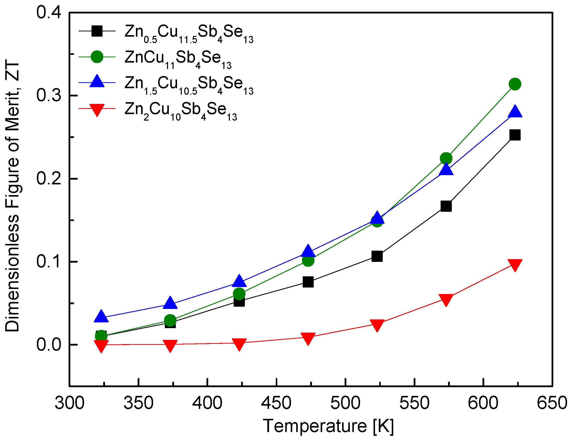 Materials 17 03282 g011