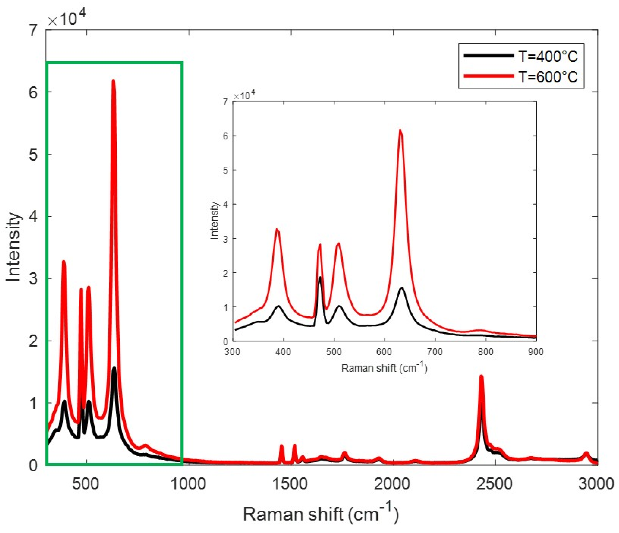 Materials 17 03283 g004