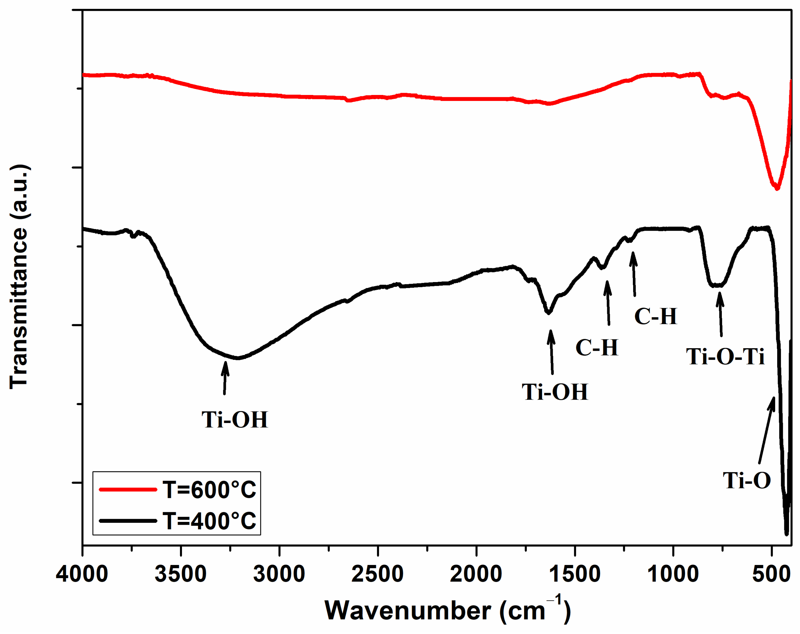 Materials 17 03283 g006