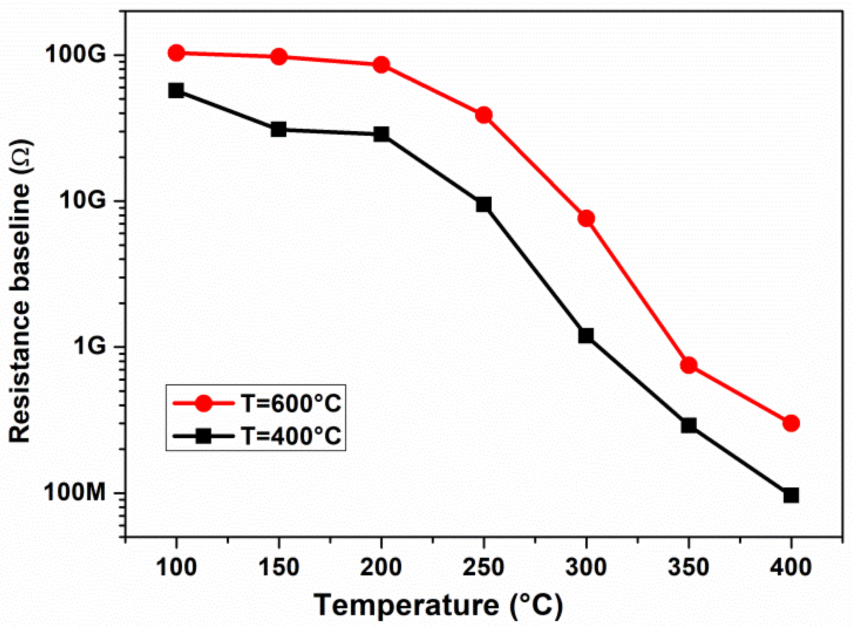 Materials 17 03283 g008