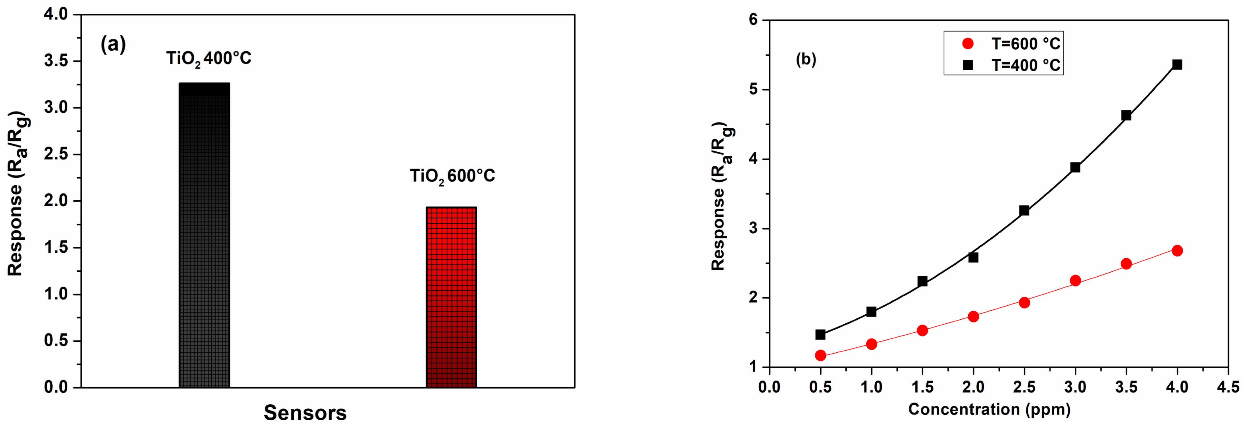 Materials 17 03283 g010
