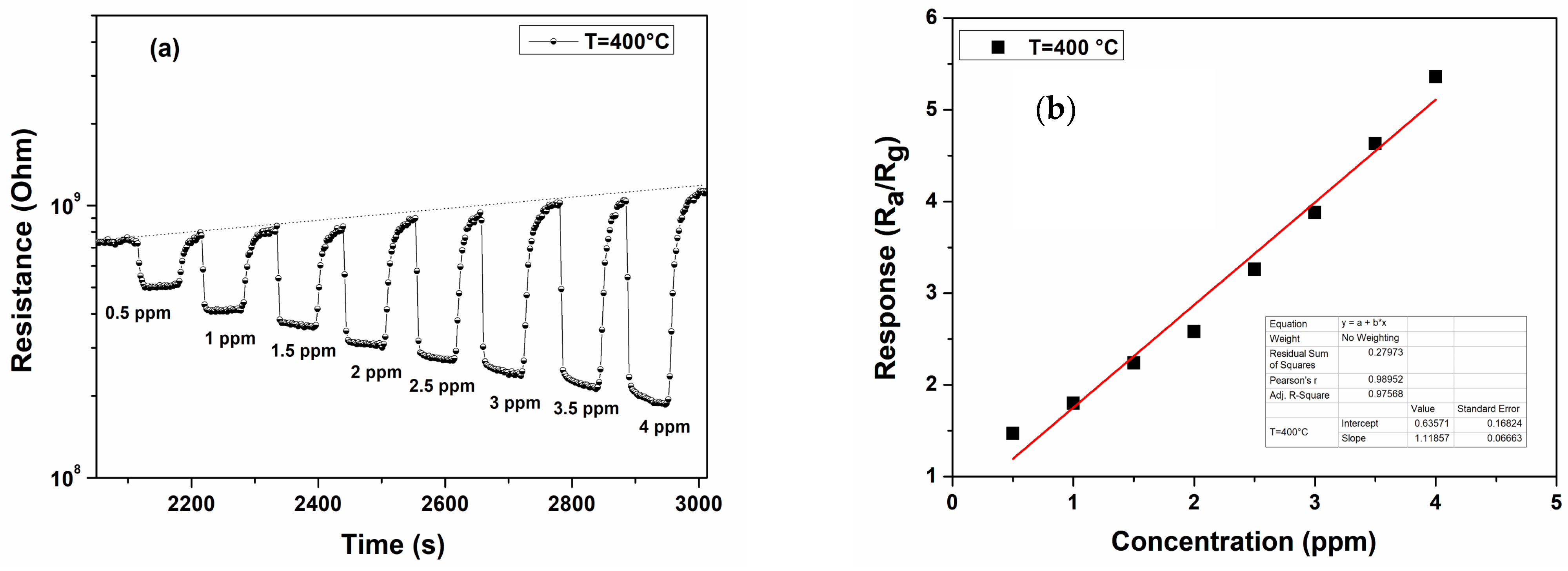 Materials 17 03283 g011