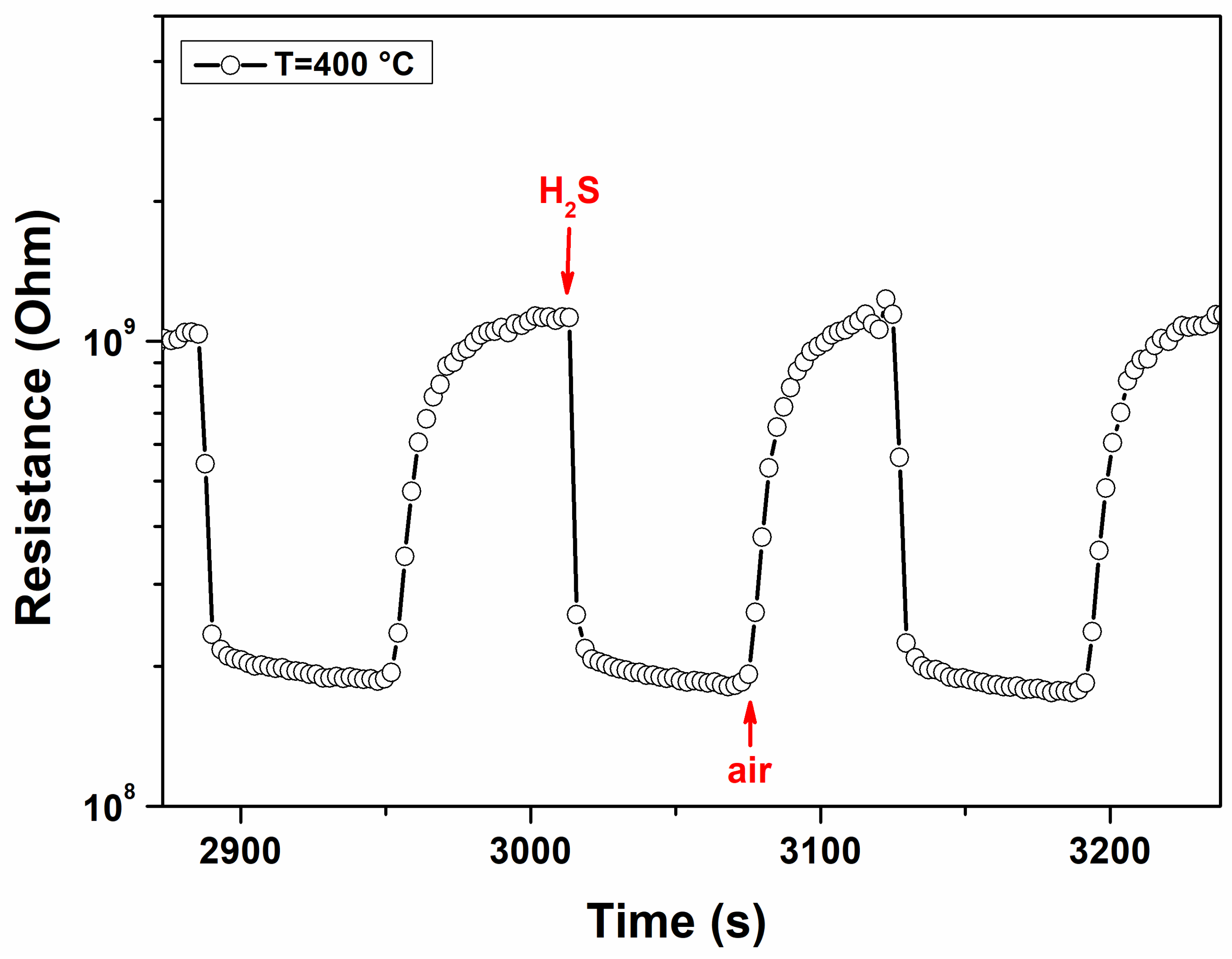 Materials 17 03283 g014