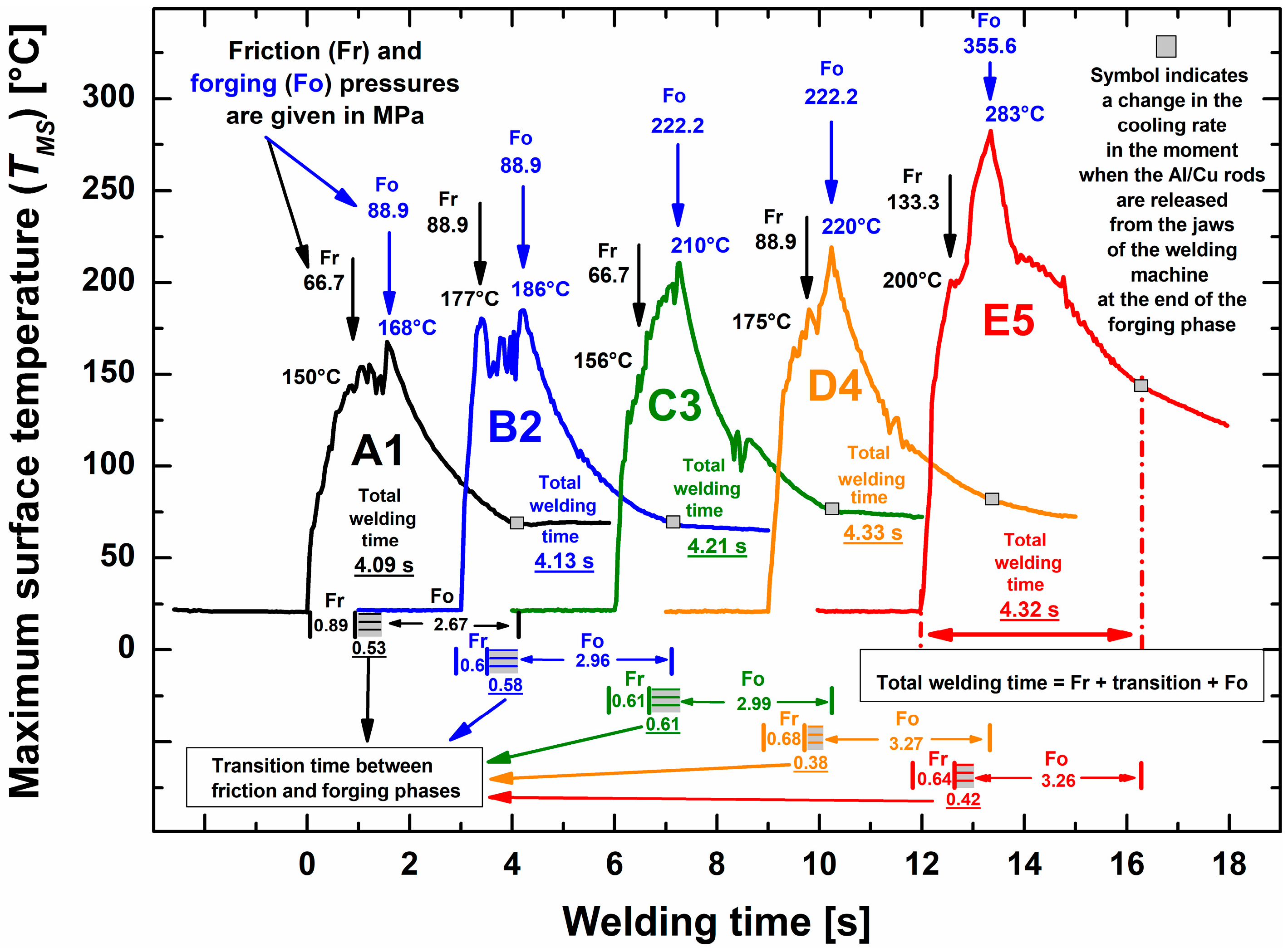 Materials 17 03284 g006
