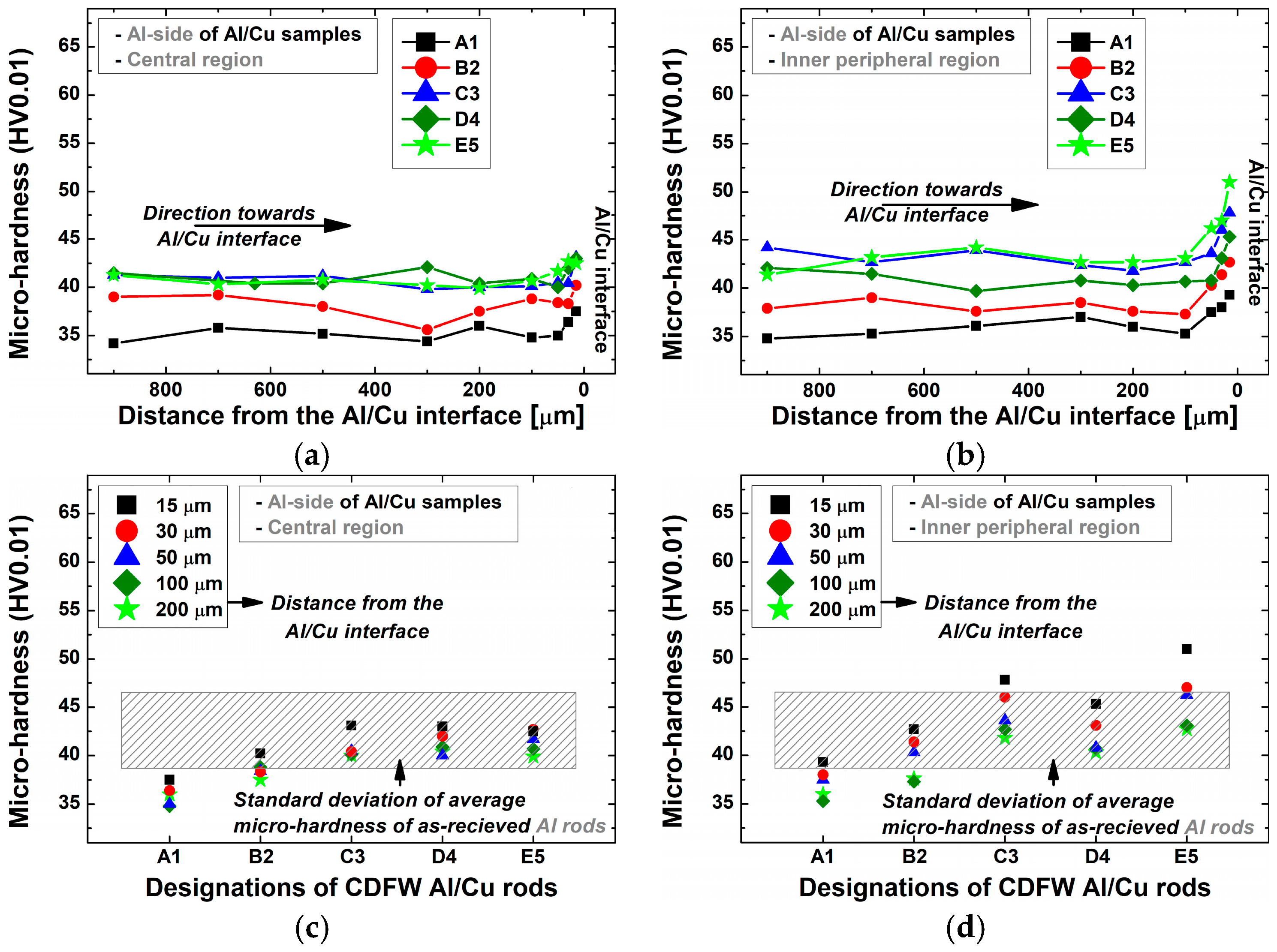 Materials 17 03284 g016