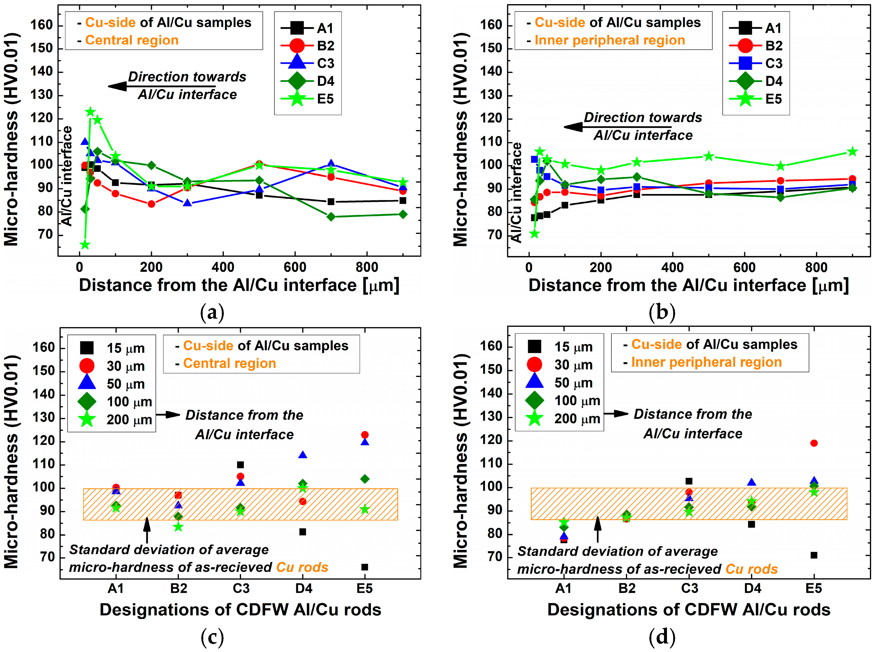 Materials 17 03284 g017