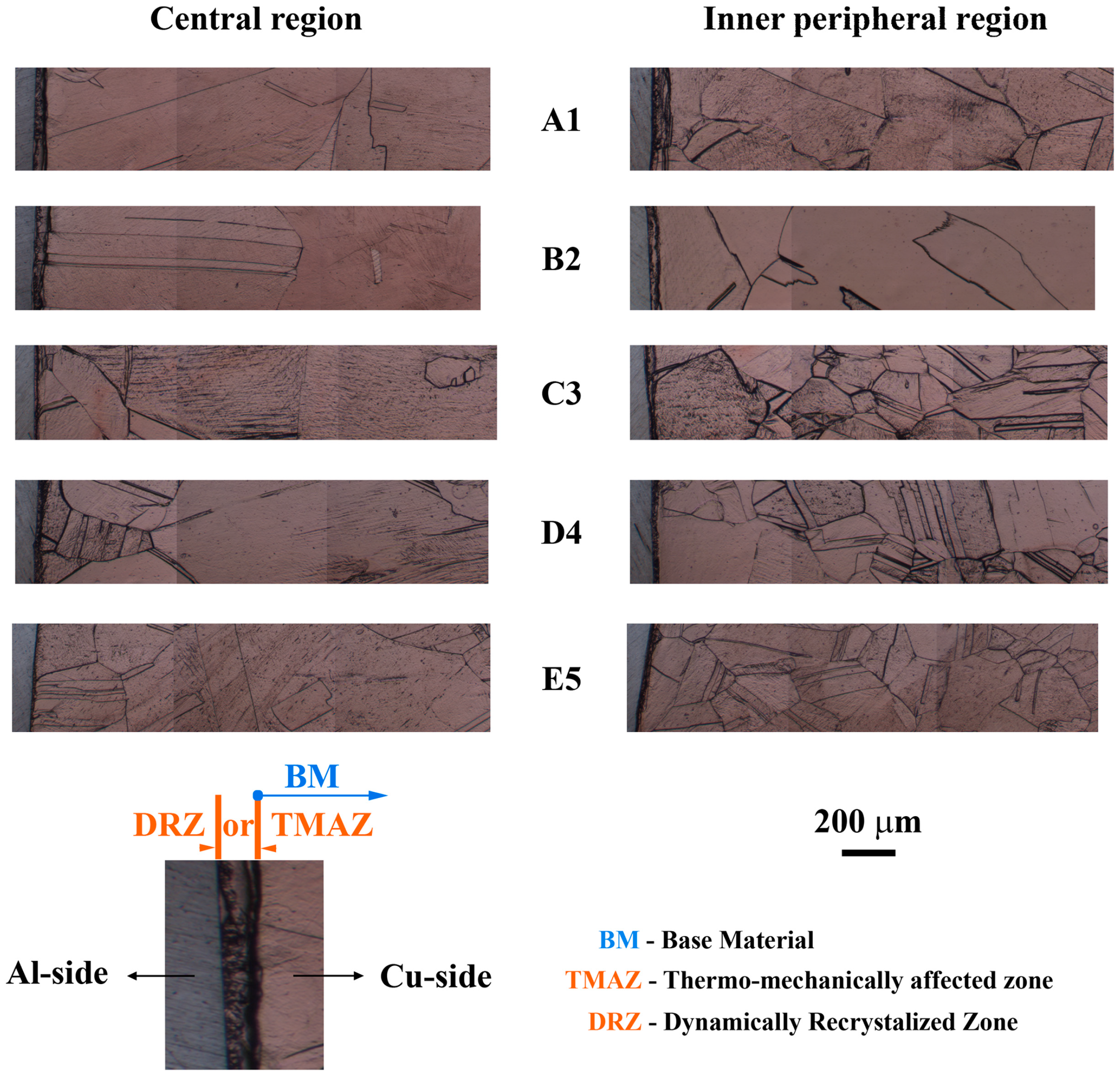 Materials 17 03284 g018