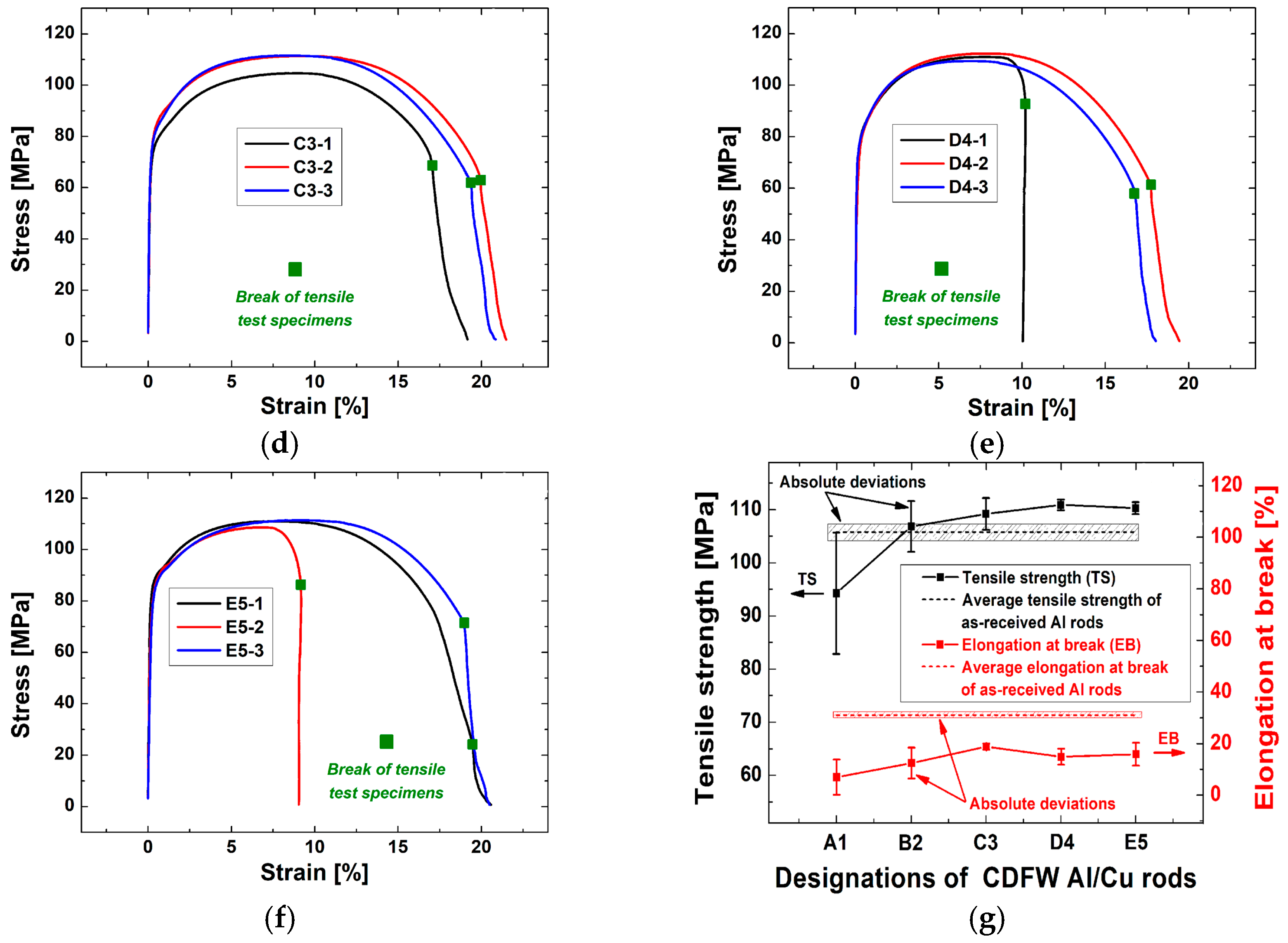 Materials 17 03284 g023b