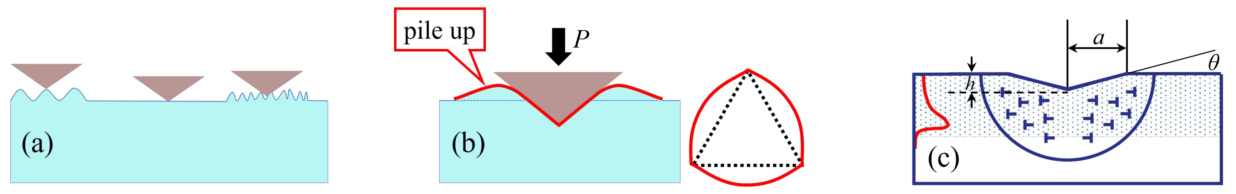 Materials 17 03286 g001 Materials 17 03286 g001
