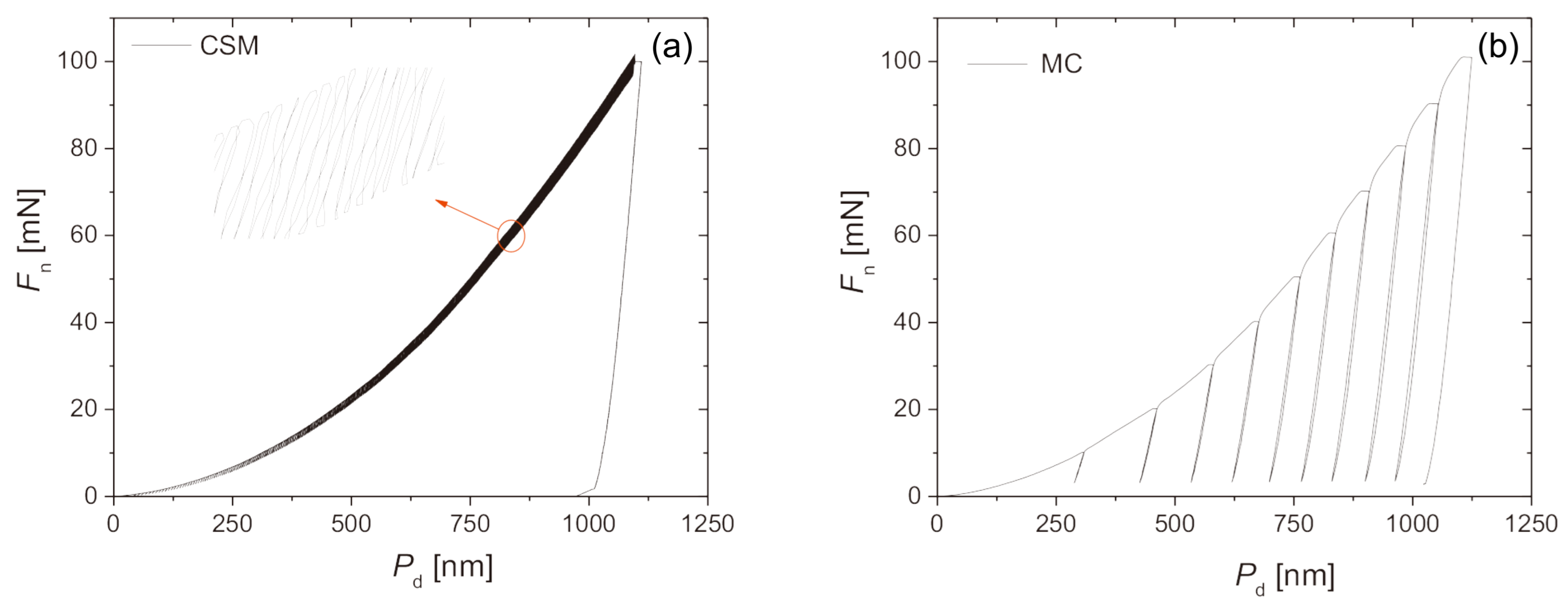 Materials 17 03286 g002 Materials 17 03286 g002