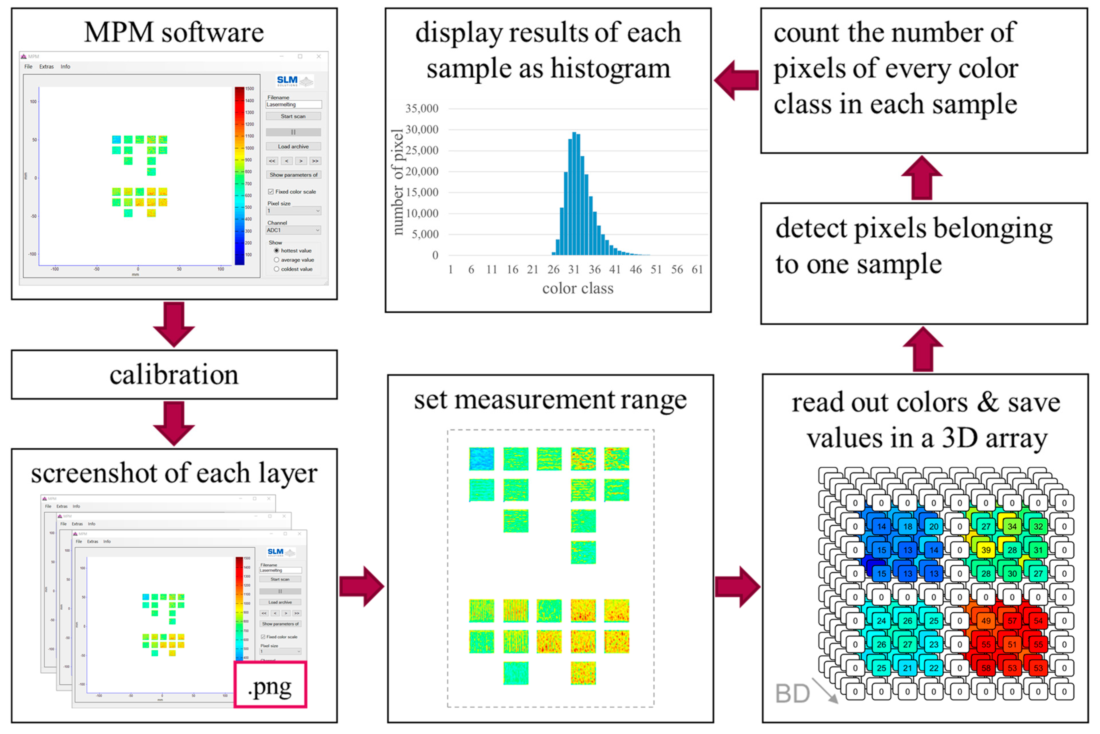 Materials 17 03287 g002