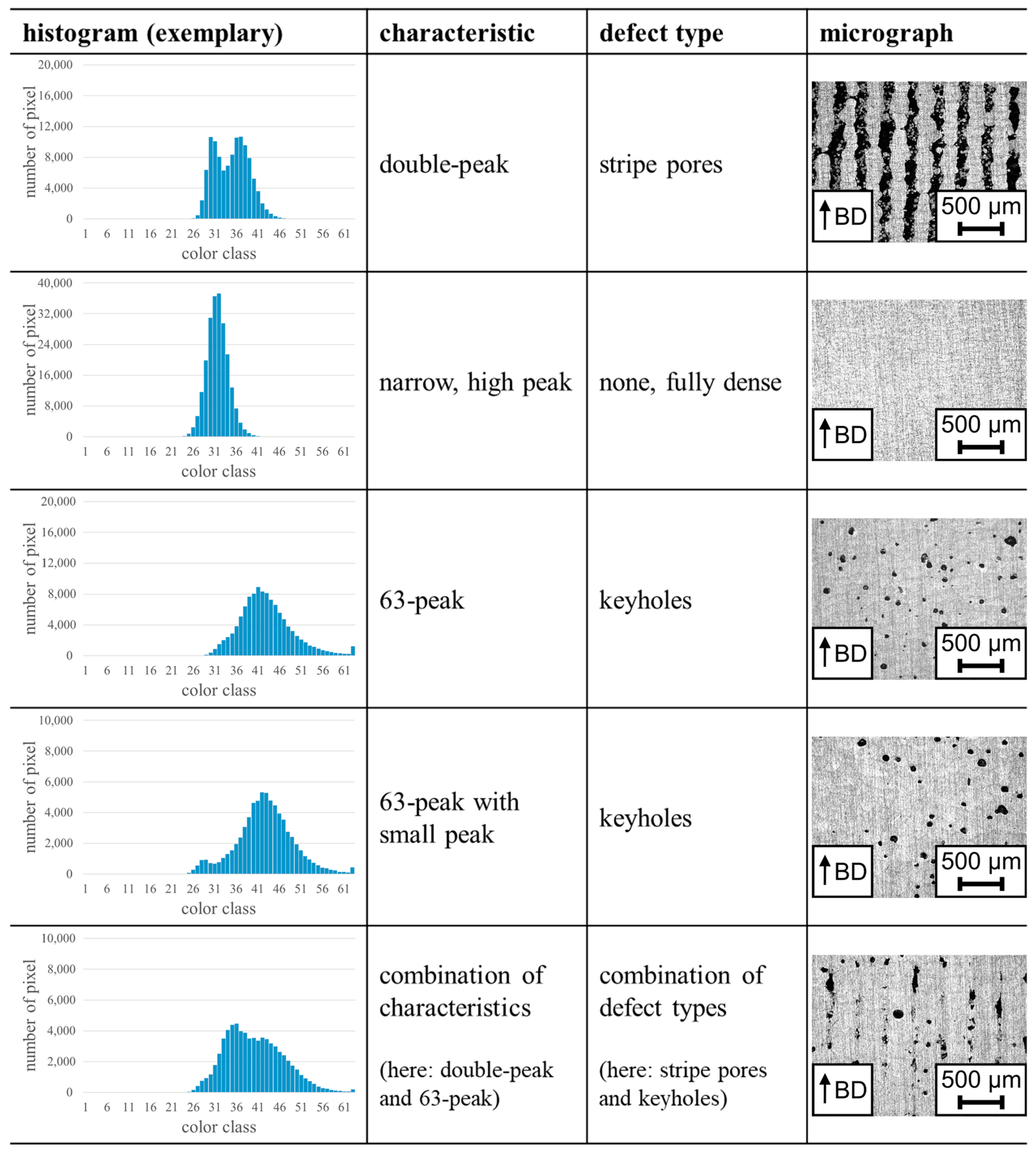 Materials 17 03287 g003