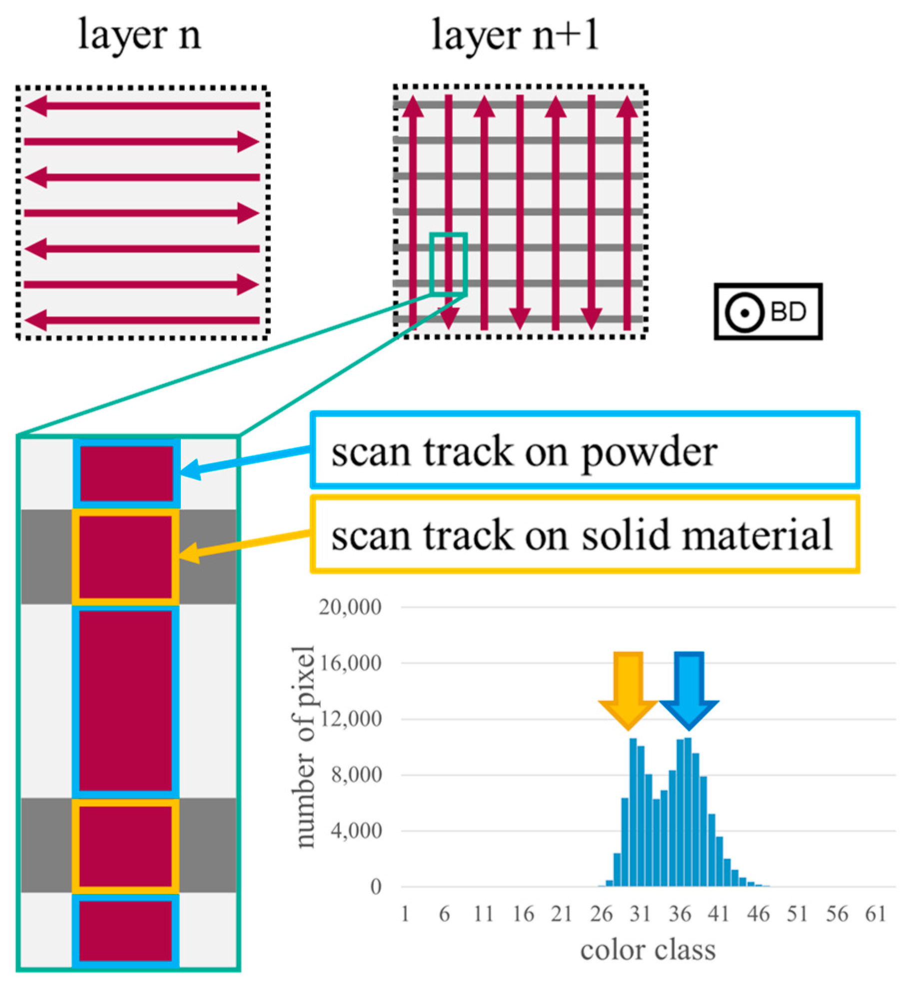 Materials 17 03287 g004