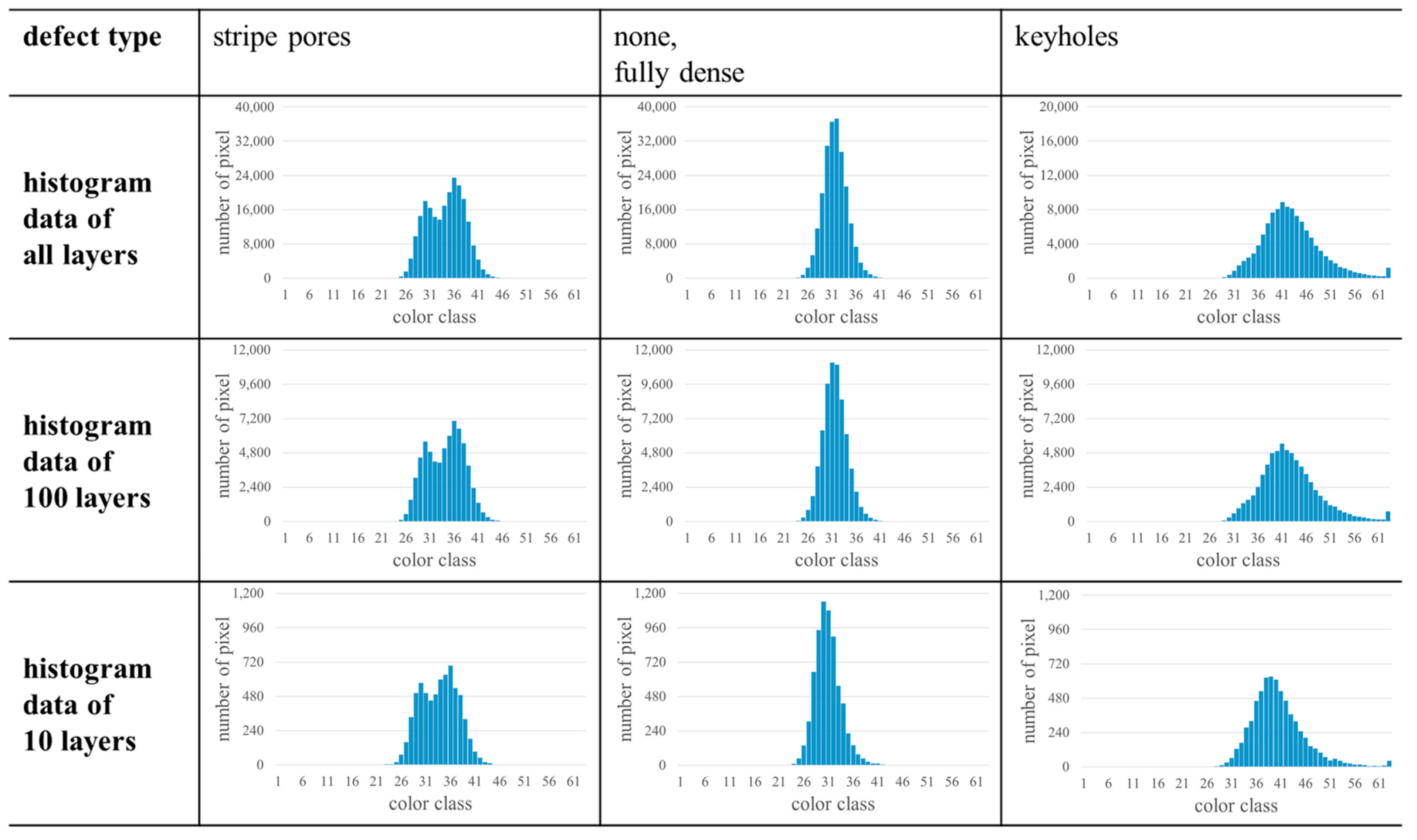 Materials 17 03287 g006