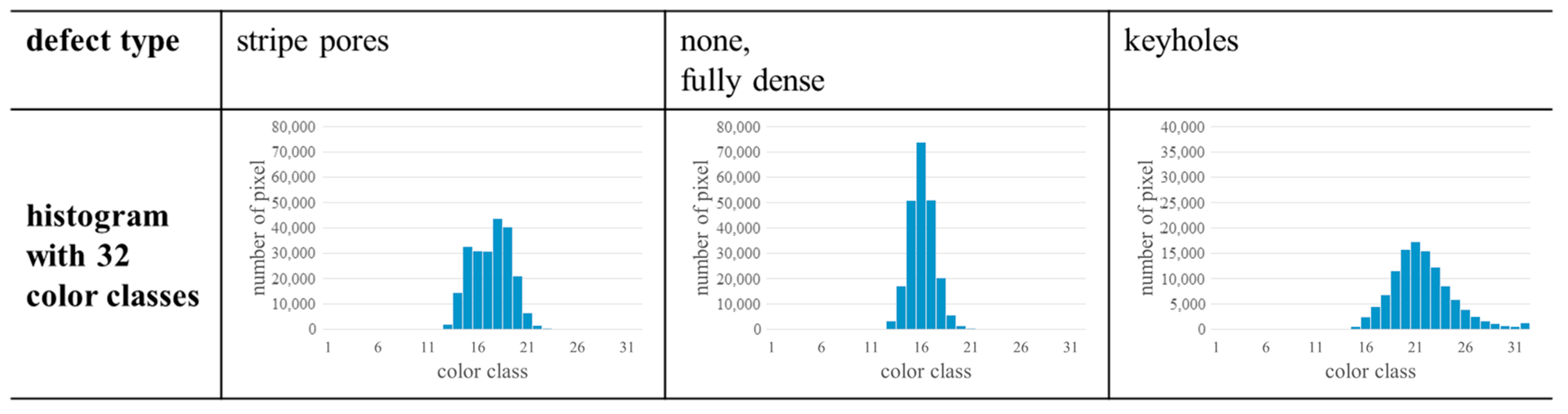 Materials 17 03287 g010