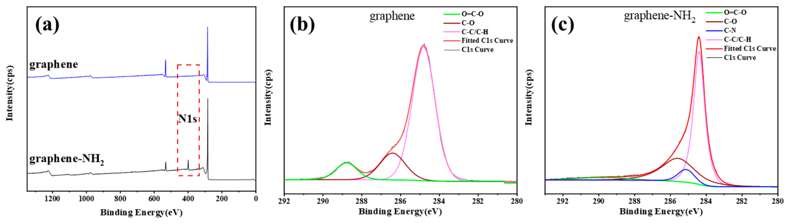 Materials 17 03288 g002